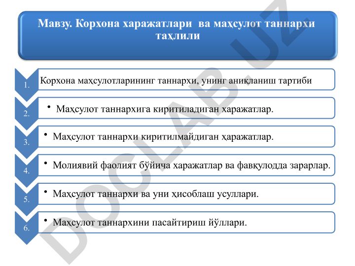 Корхона харажатлари ва маҳсулот таннархи таҳлили