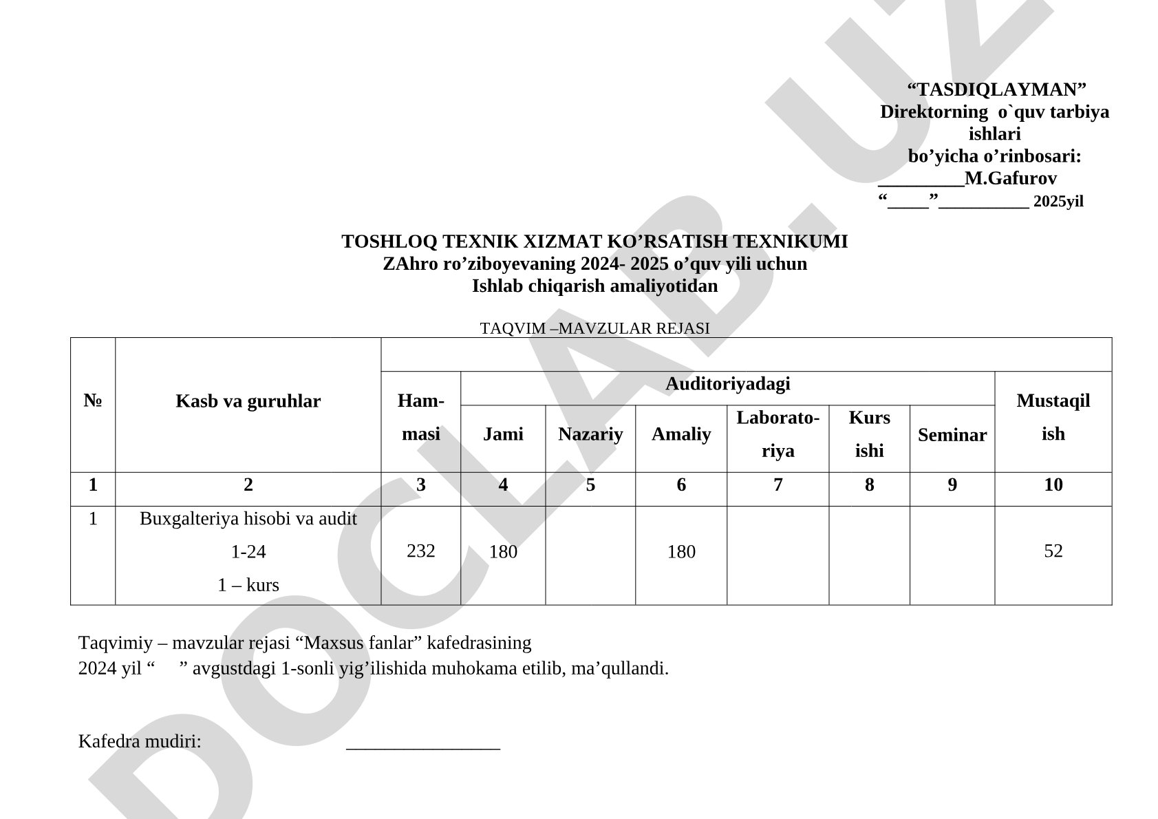 Buxgalteriya hisobi va audit bo'yicha ishlab chiqarish amaliyoti taqvim-mavzular rejasi