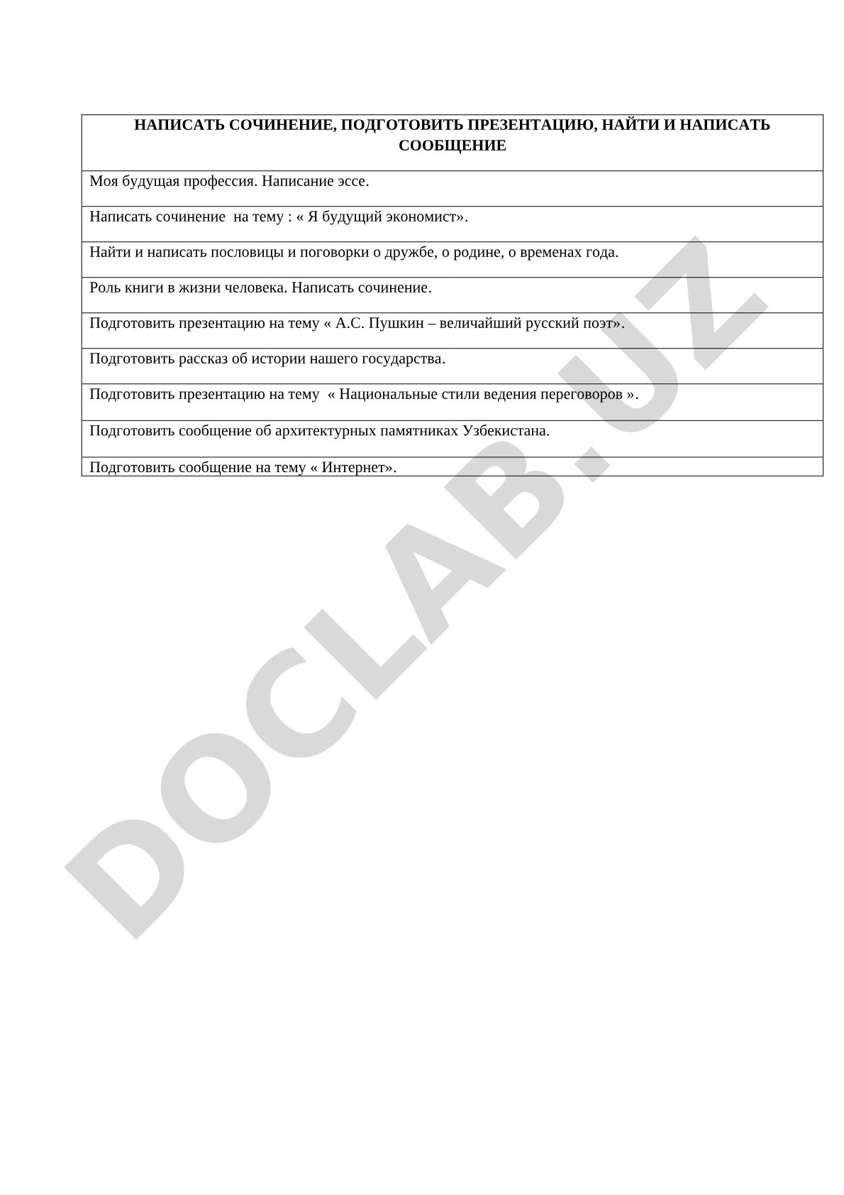 Темы для самостоятельной работы