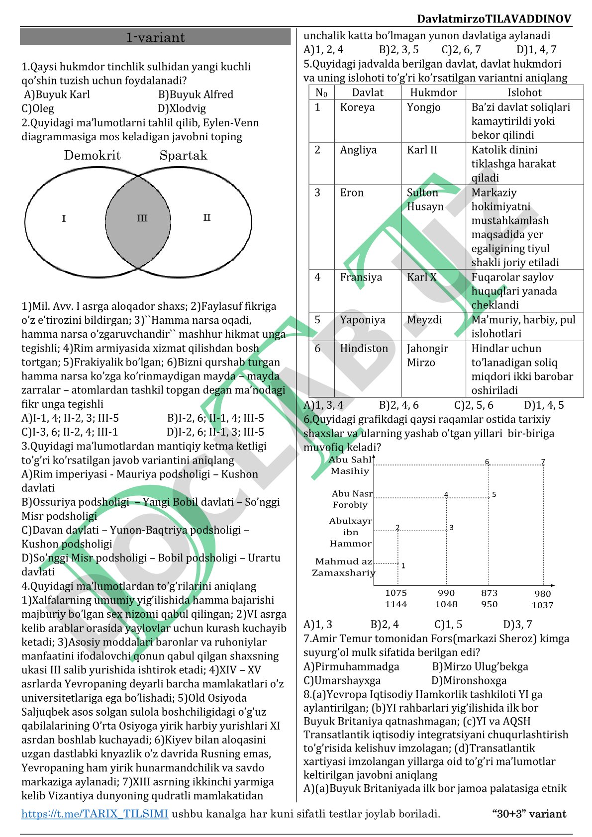 Tarix fanidan test savollari