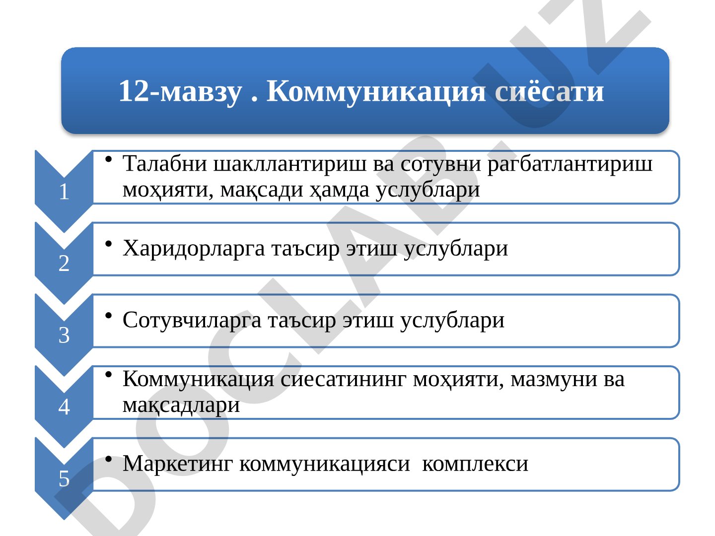 Kommunikatsiya siyosati