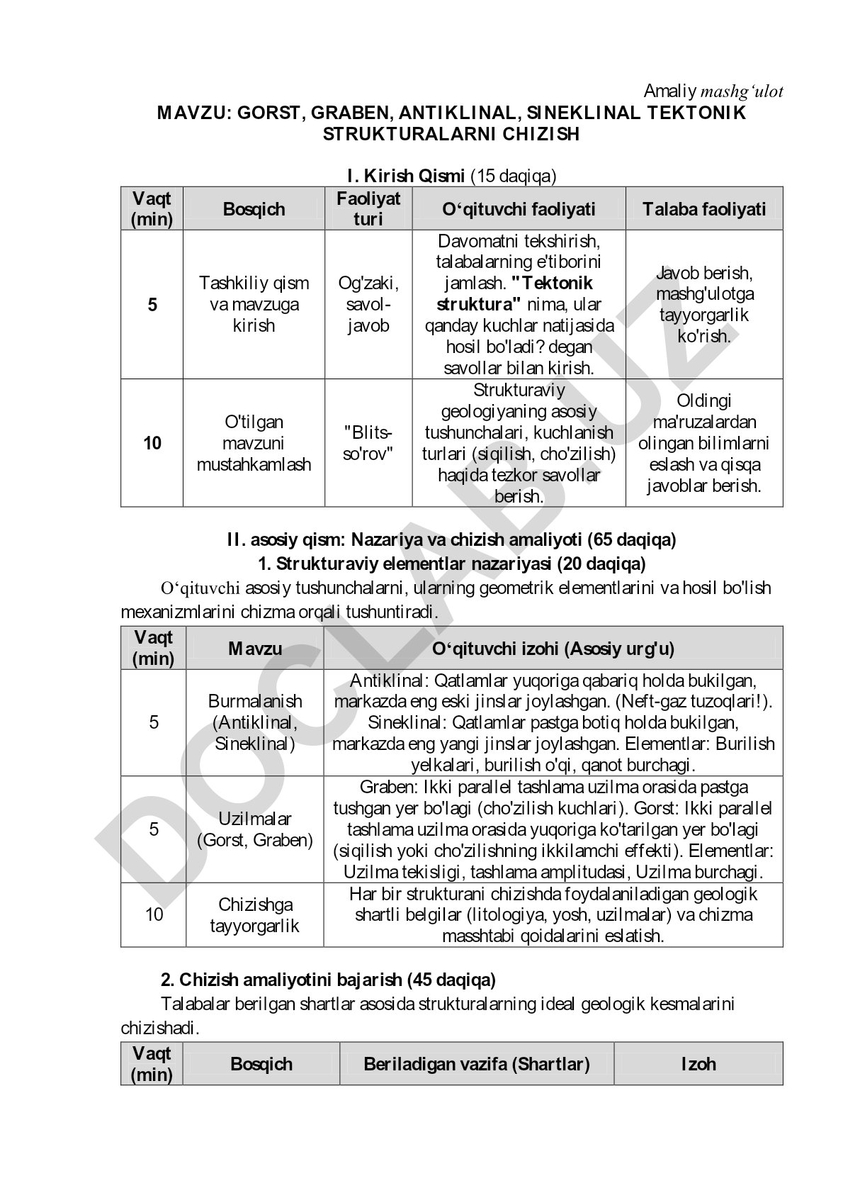 Gorst, graben, antiklinal, sineklinal tektonik strukturalarni chizish