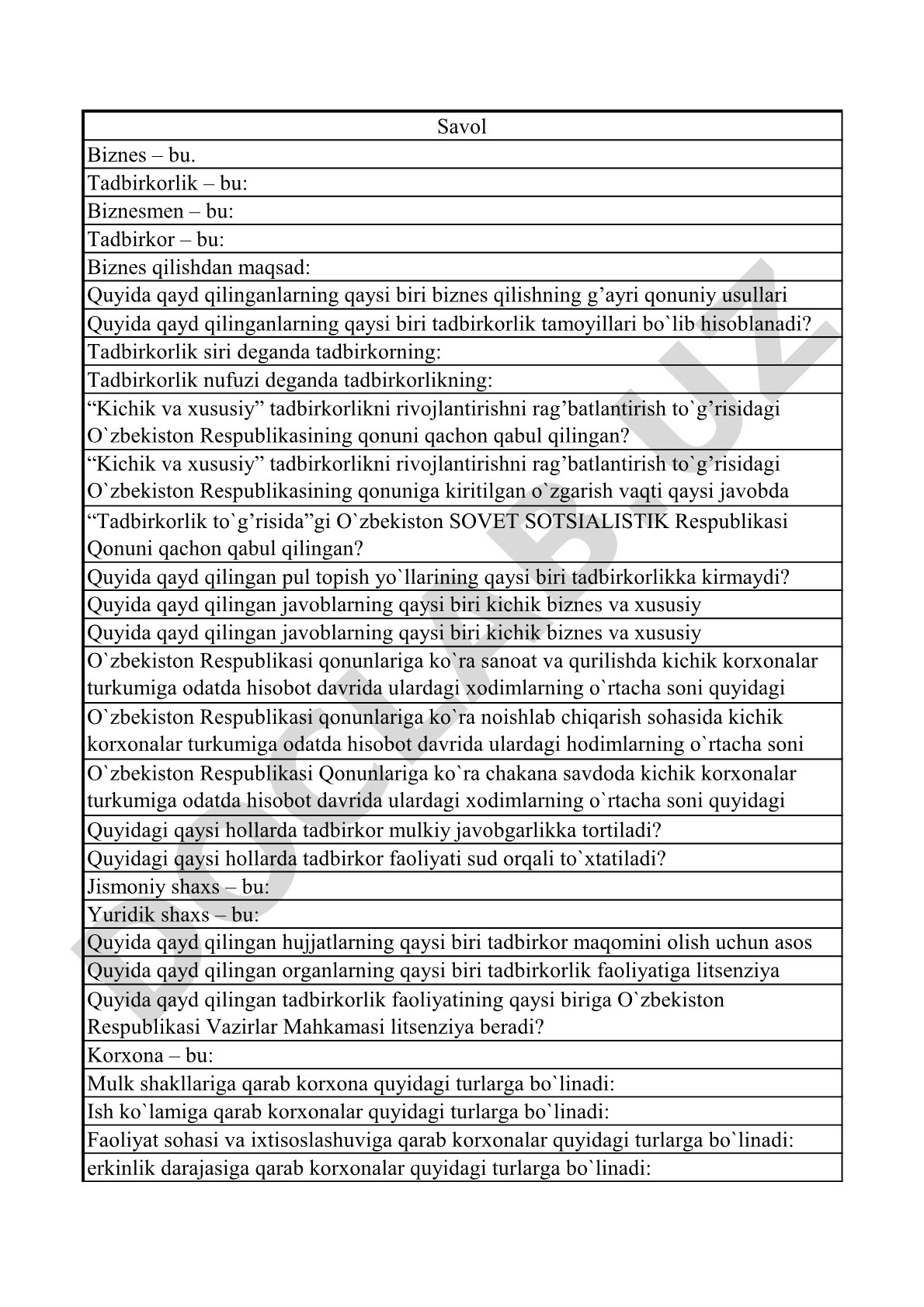 Biznes va tadbirkorlikka oid savollar