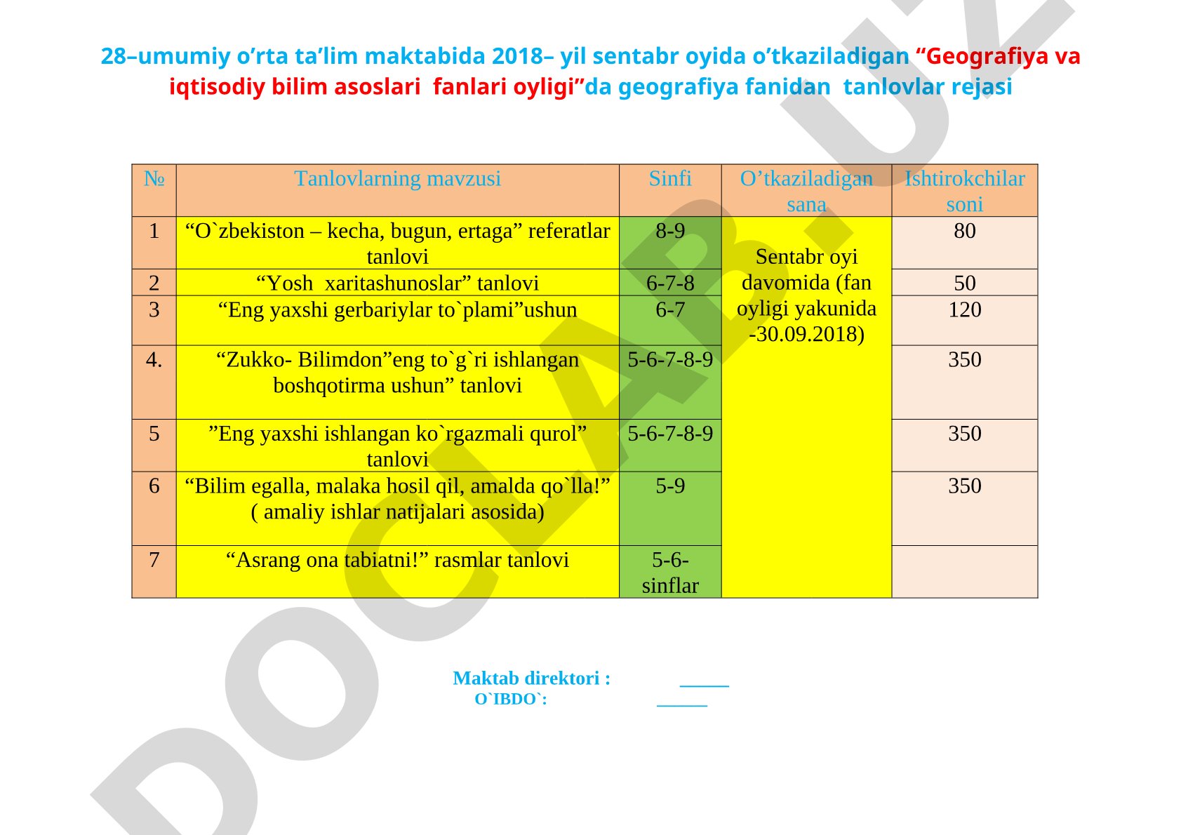 Geografiya va iqtisodiy bilim asoslari fanlari oyligi