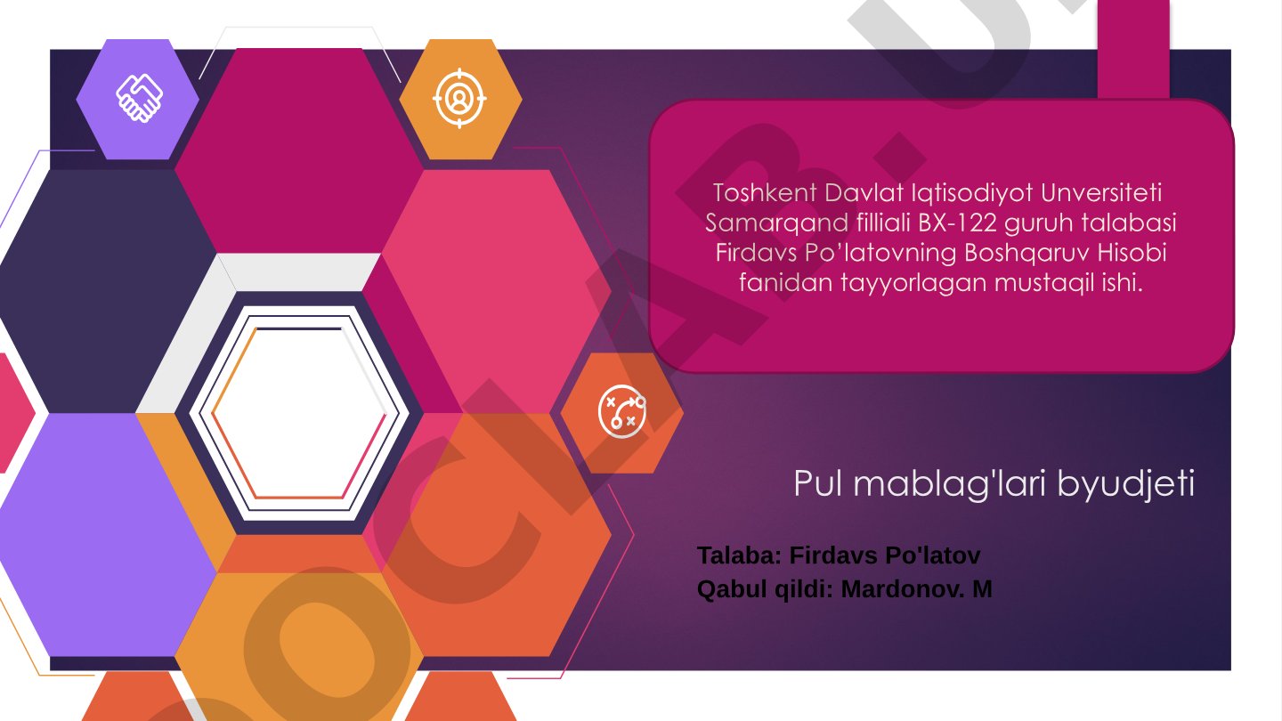 Pul mablag'lari byudjeti