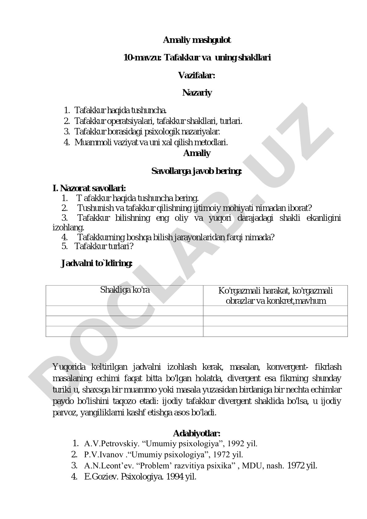 Tafakkur va uning shakllari