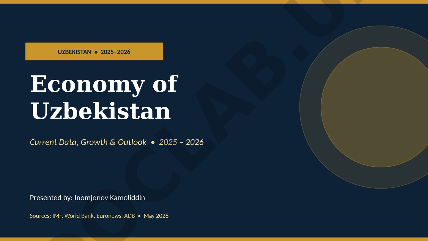 Economy of Uzbekistan: Current Data, Growth & Outlook 2025-2026