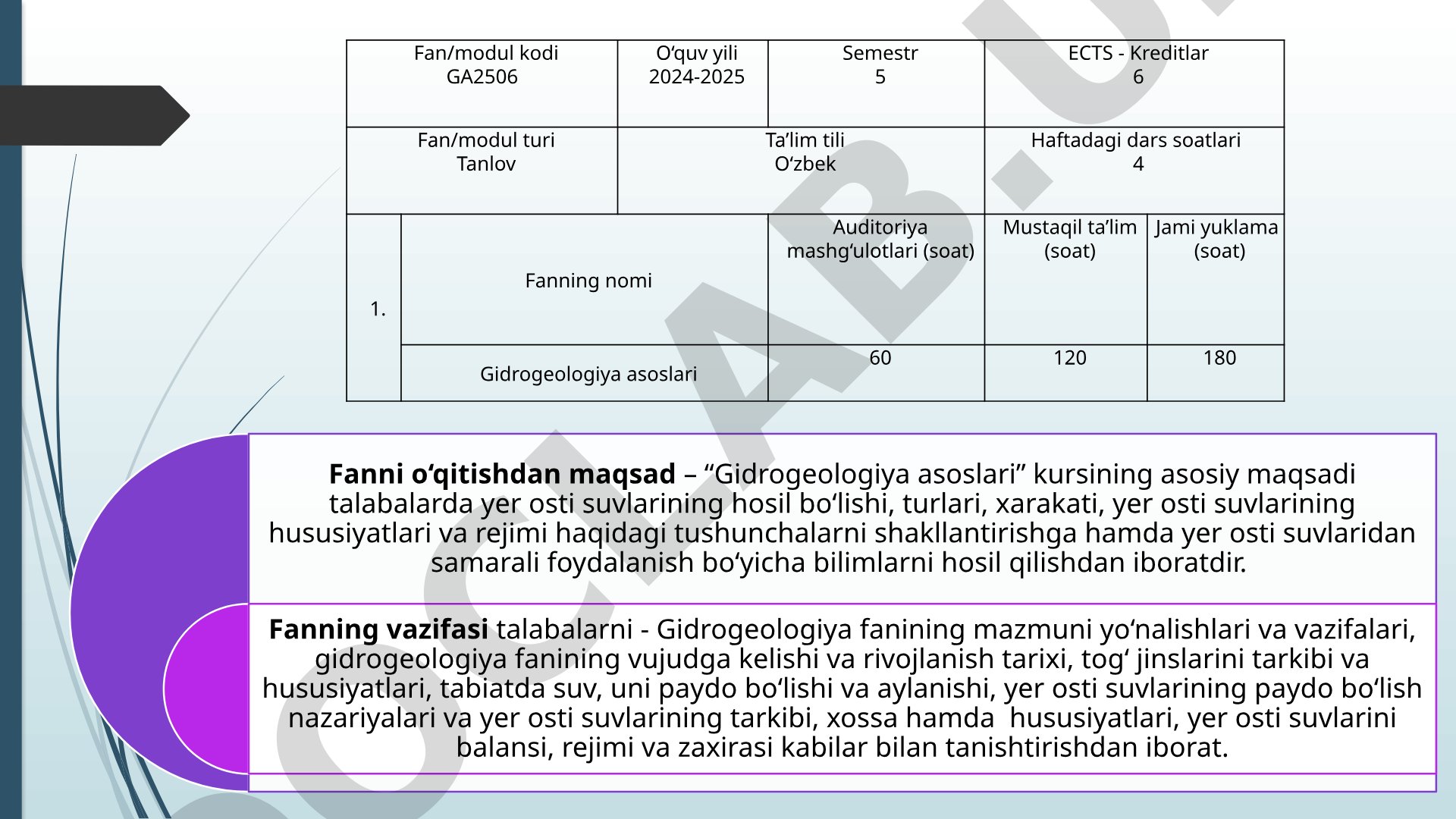 Gidrogeologiya asoslari fani bo‘yicha maqsad, vazifalar va amaliy mashg‘ulotlar mavzulari
