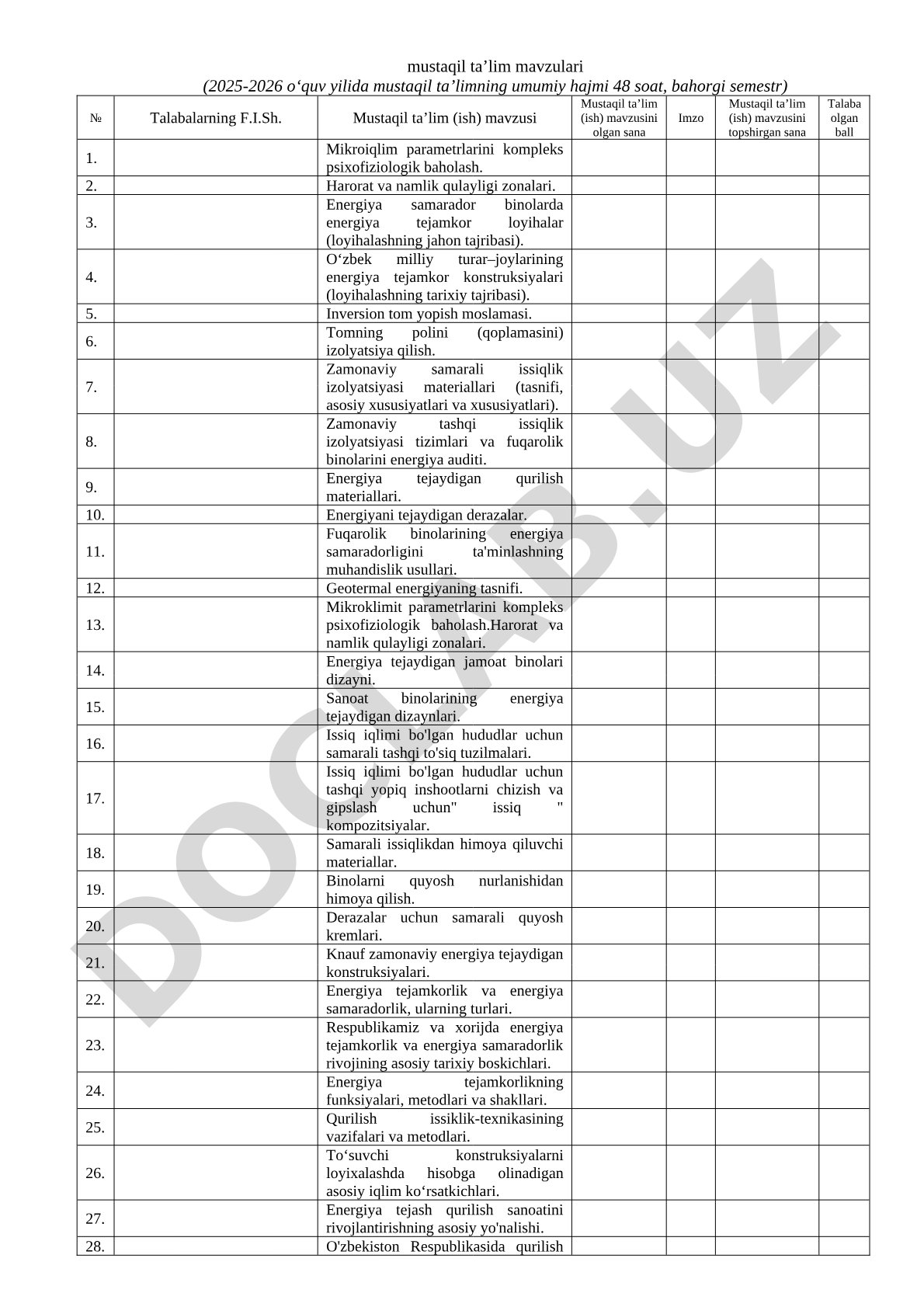 2025-2026 o‘quv yili bahorgi semestri uchun 48 soatlik mustaqil ta’lim mavzulari