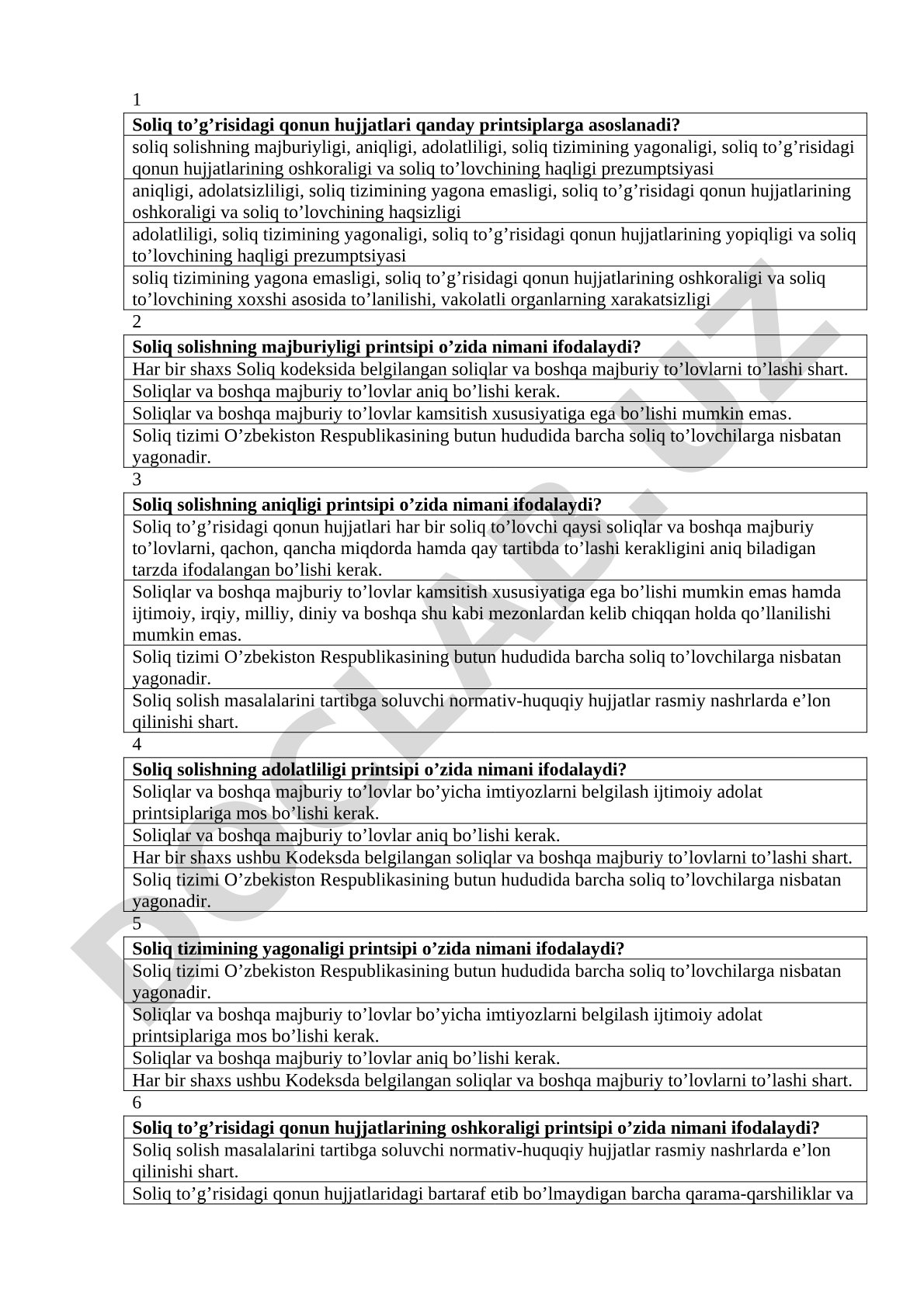 Soliq solishning asosiy printsiplari