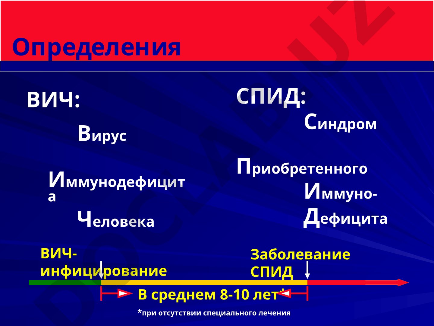 ВИЧ-инфекция: определение, строение вируса и пути передачи