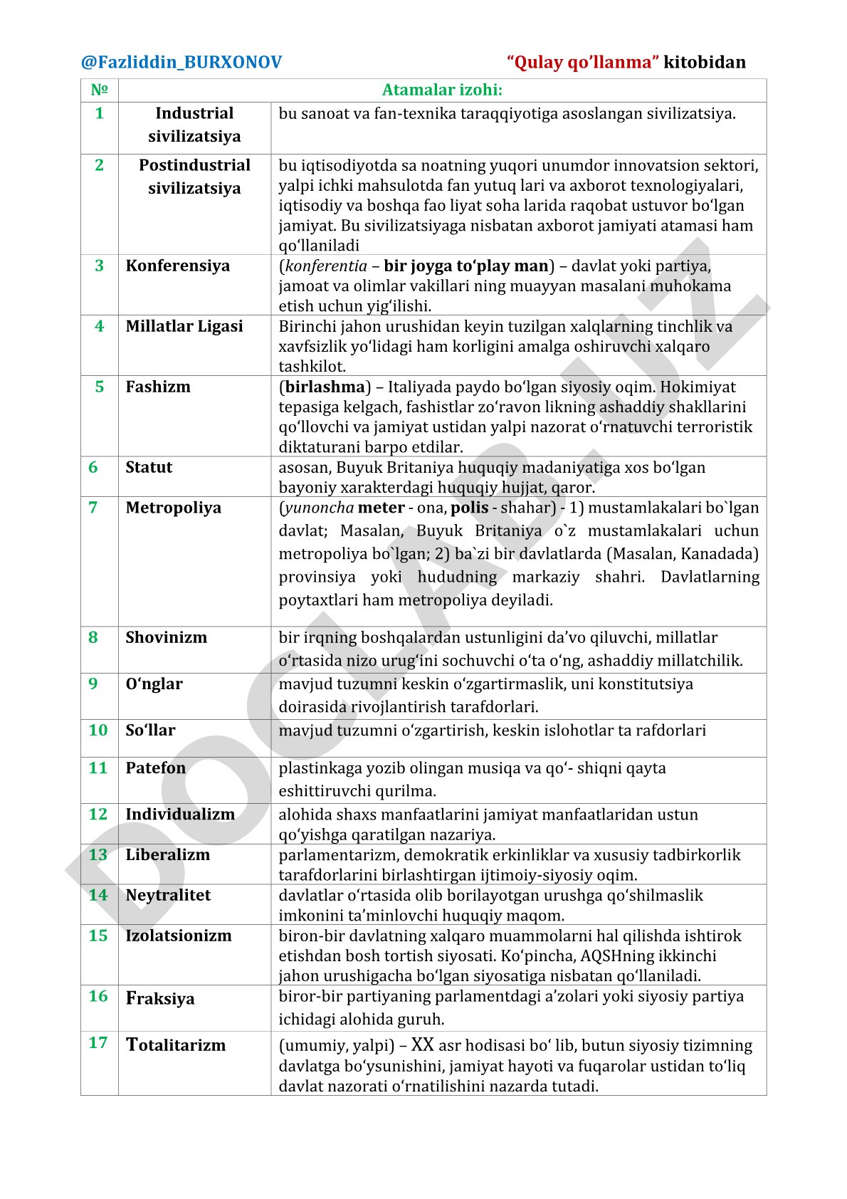 Sivilizatsiya, konferensiya, fashizm va boshqa atamalar izohi