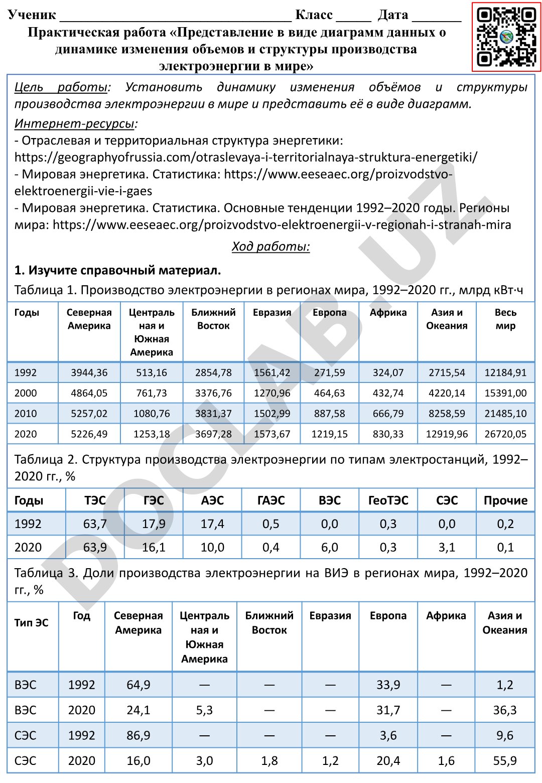 Представление в виде диаграмм данных о динамике изменения объемов и структуры производства электроэнергии в мире