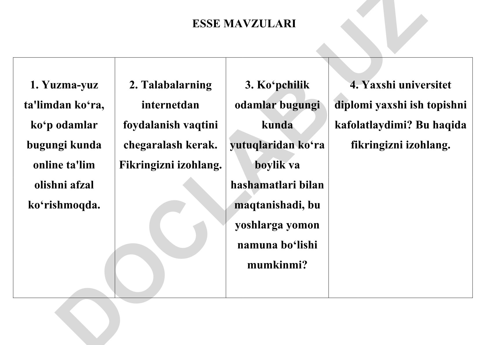 Zamonaviy ta'lim, internet foydalanishi va yoshlar qadriyatlari haqida esse mavzulari
