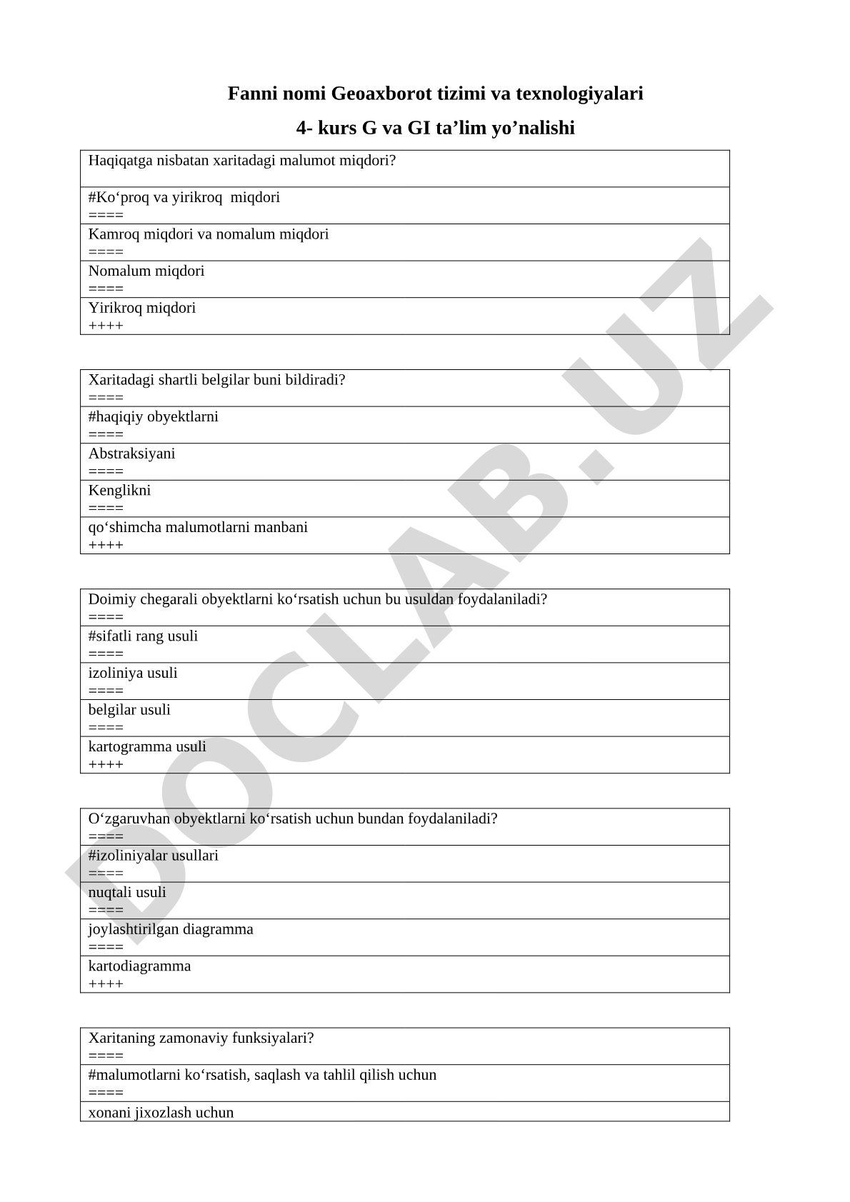 Geoaxborot tizimi va texnologiyalari fanidan test savollari