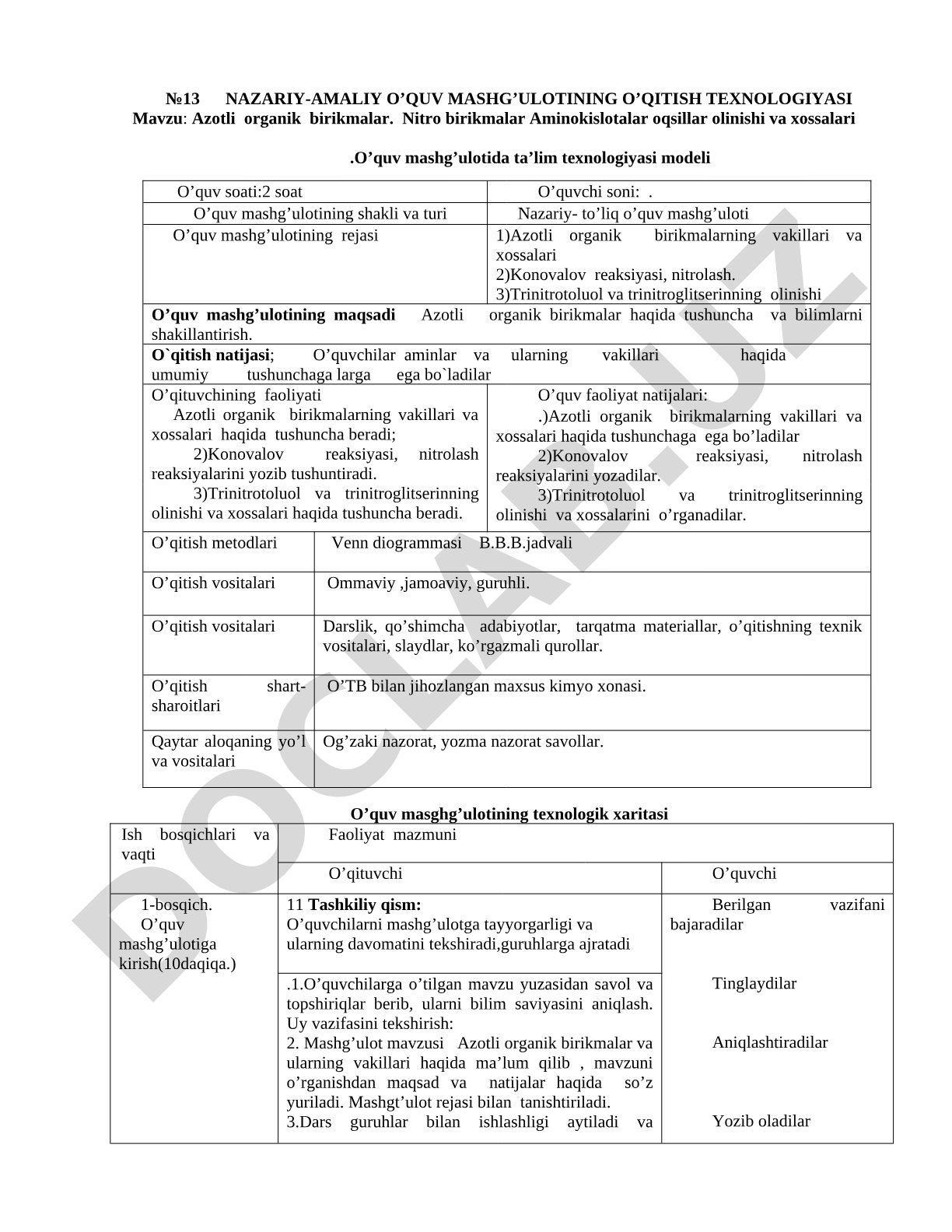 Azotli organik birikmalar. Nitro birikmalar Aminokislotalar oqsillar olinishi va xossalari