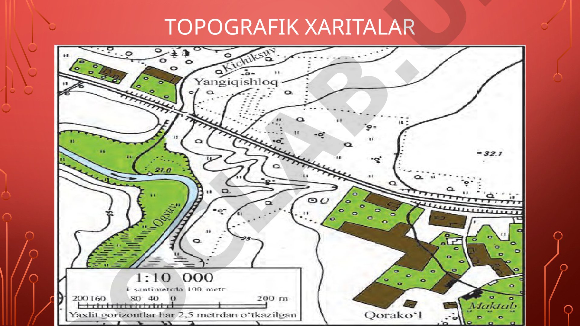 Topografik xaritalar