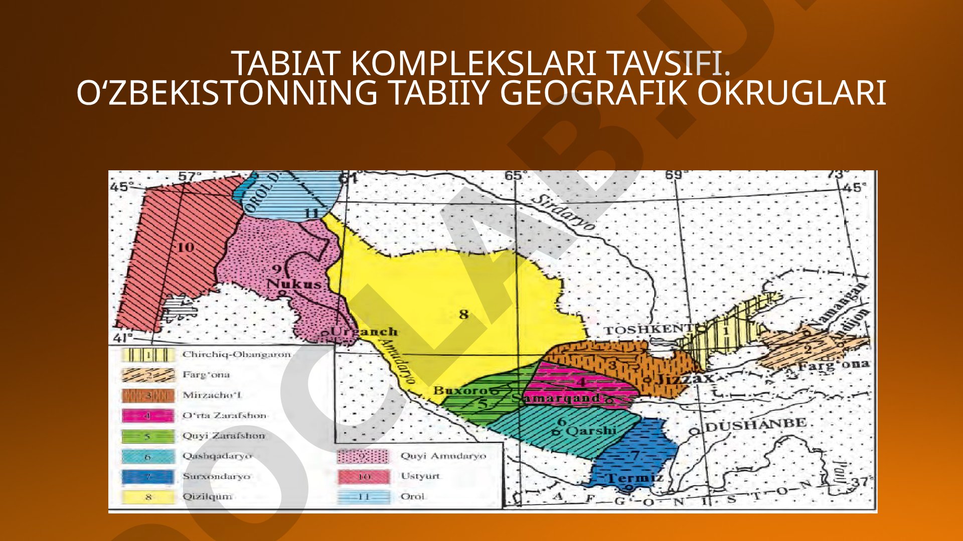 O‘zbekistonning tabiiy geografik okruglari
