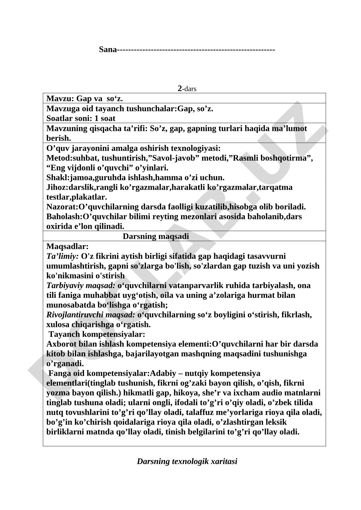 Gap va so‘z haqida tushuncha, gap turlari, o‘quv jarayoni texnologiyasi