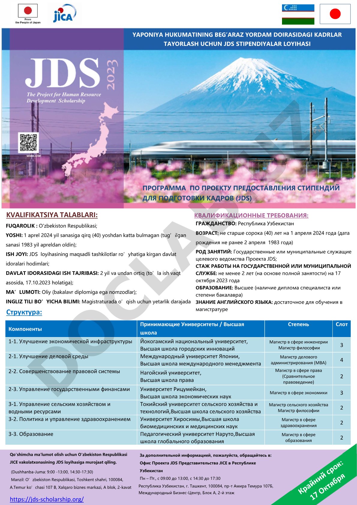 Магистерские программы японских университетов по проекту JDS