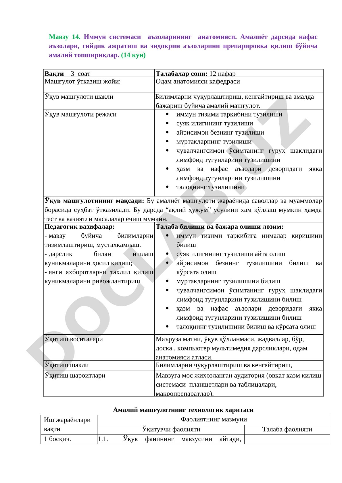 Иммун системаси аъзоларининг анатомияси