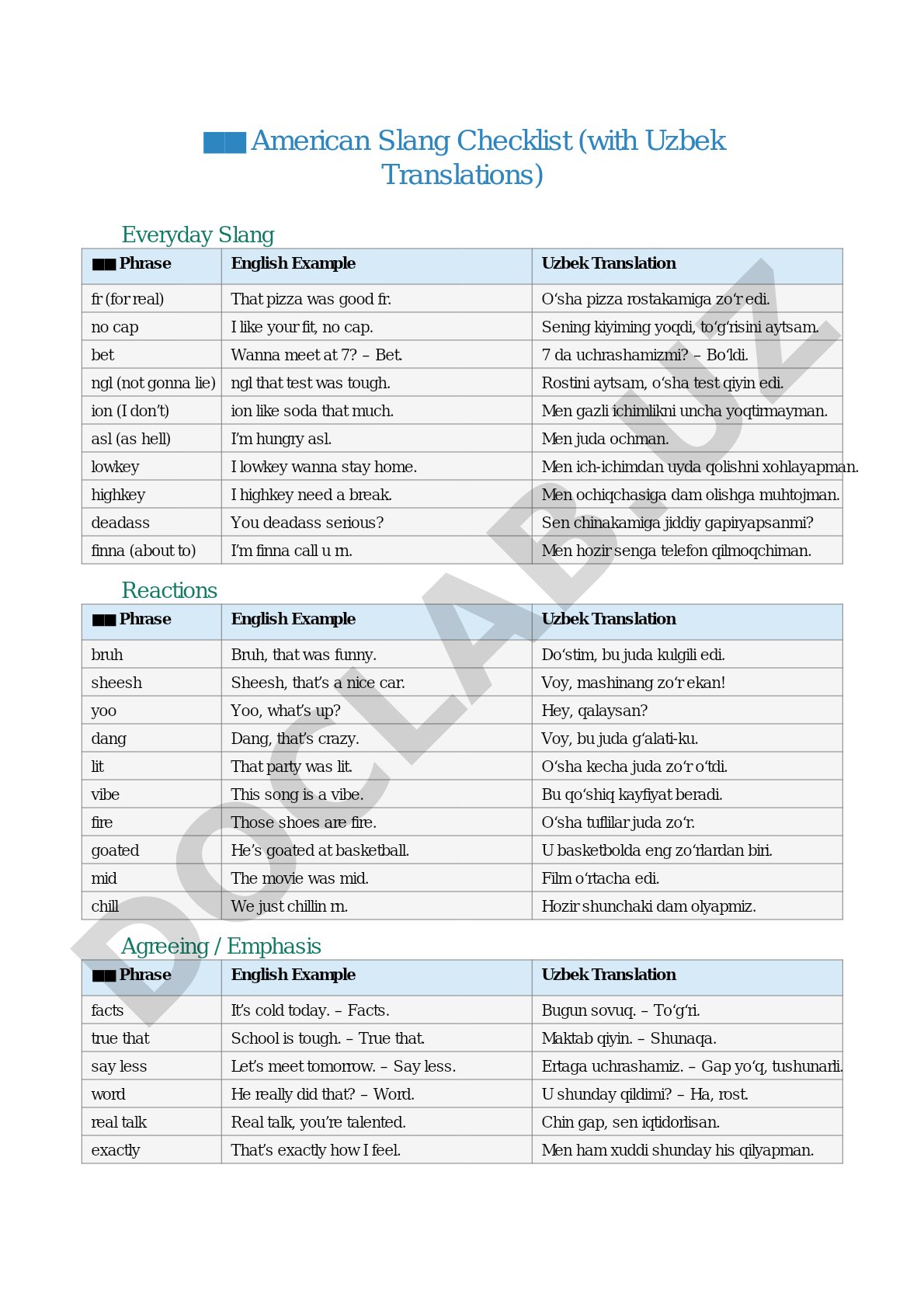 American Slang Checklist with Uzbek Translations