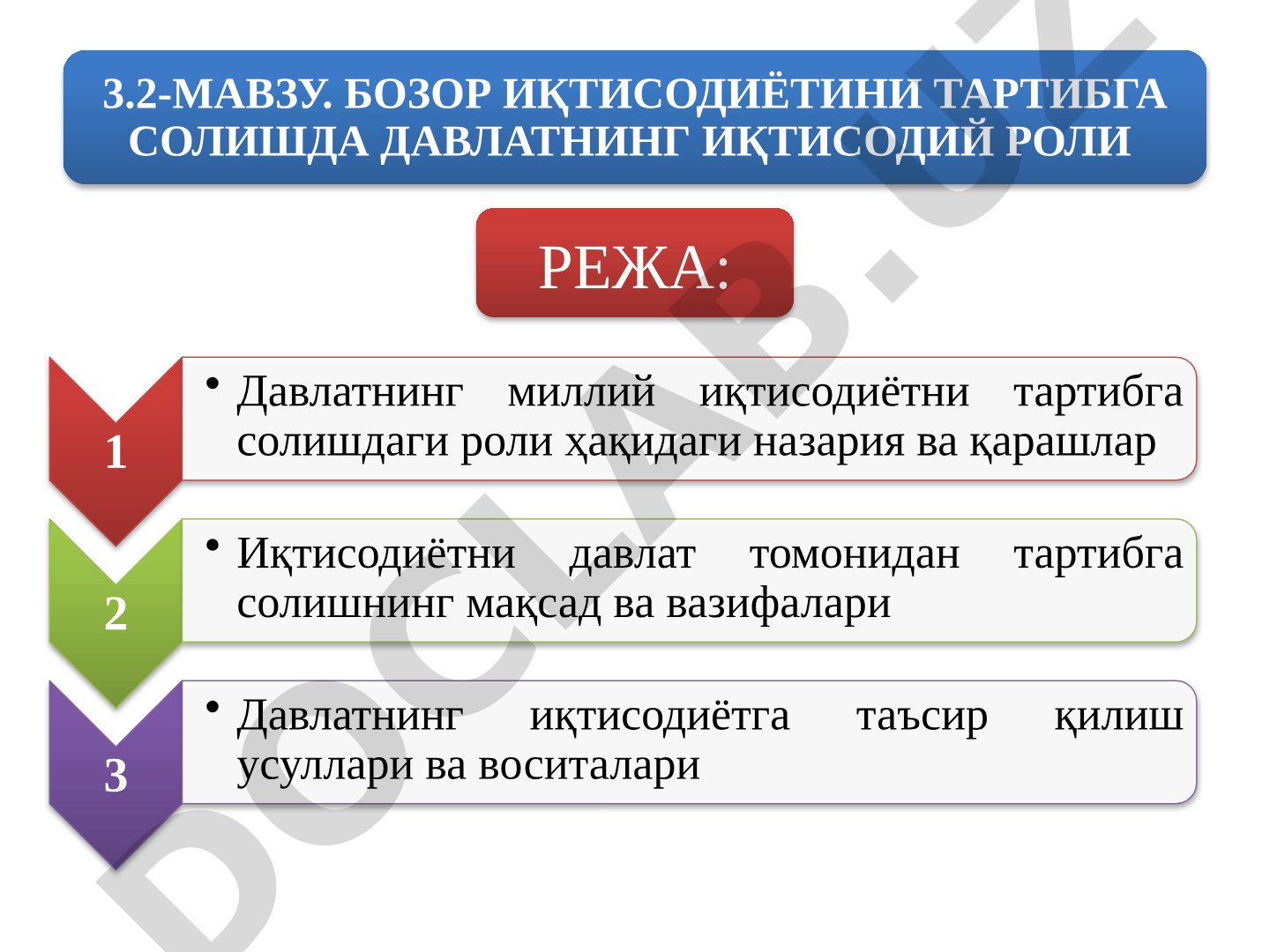 Бозор иқтисодиётини тартибга солишда давлатнинг иқтисодий роли