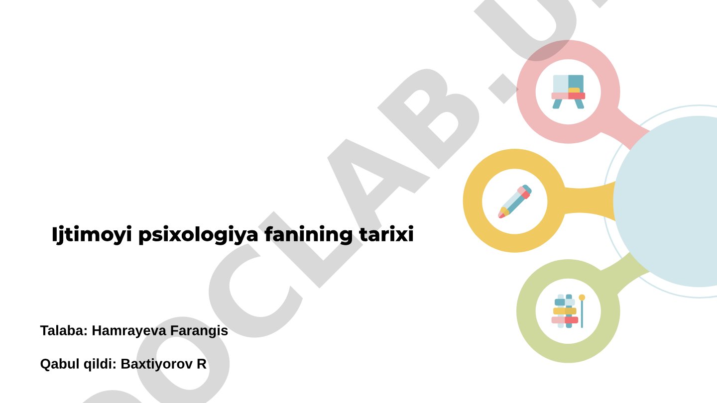 Ijtimoiy psixologiya fanining tarixi
