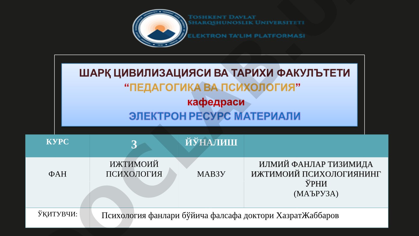 Илмий фанлар тизимида ижтимоий психологиянинг ўрни