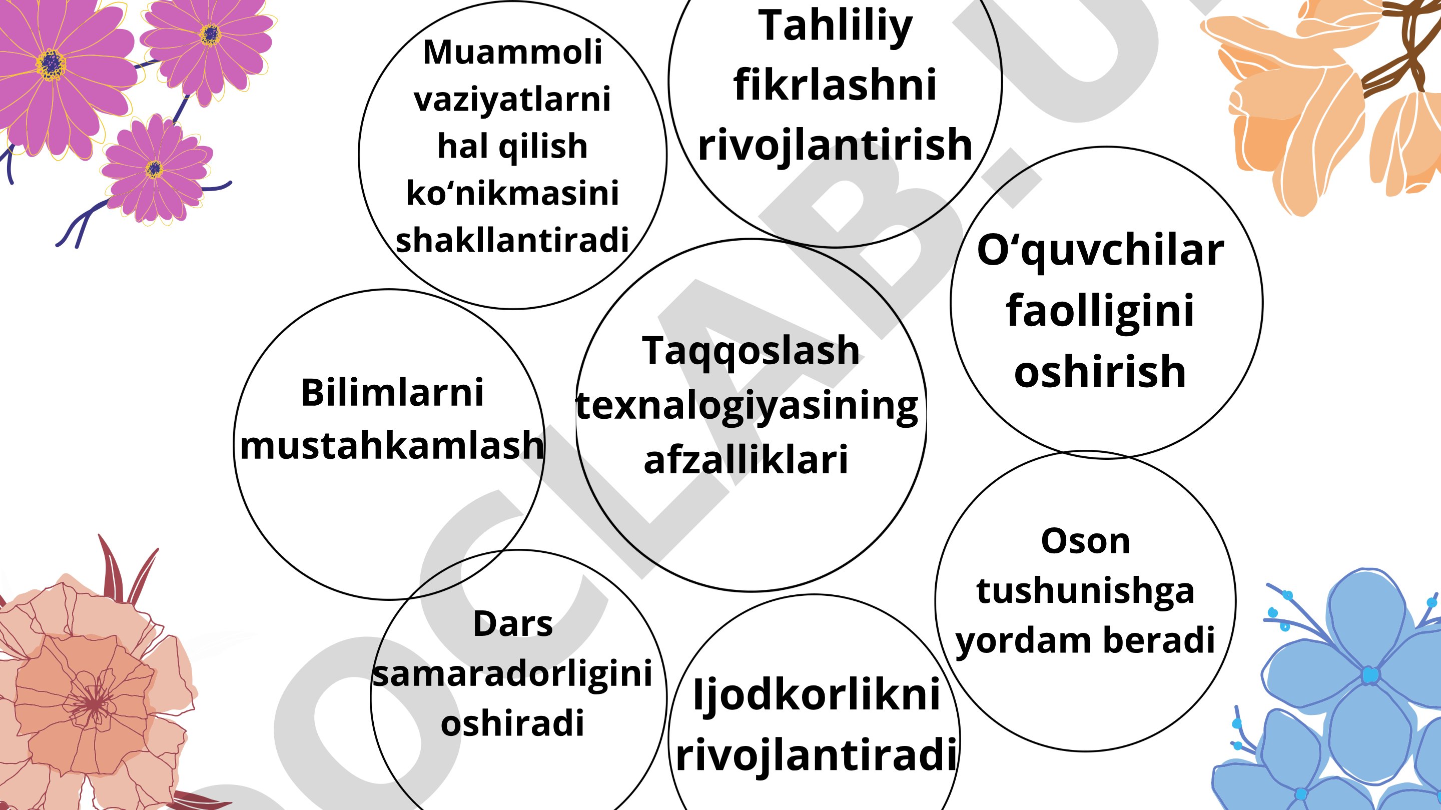 Taqqoslash texnalogiyasining afzalliklari