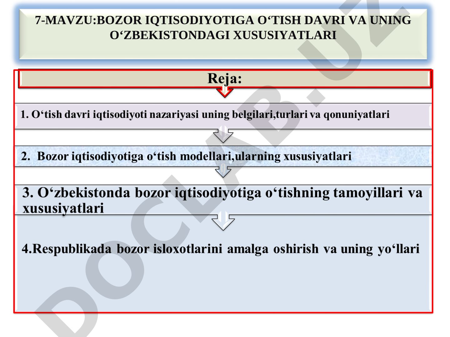 Bozor iqtisodiyotiga o‘tish davri va uning O‘zbekistondagi xususiyatlari