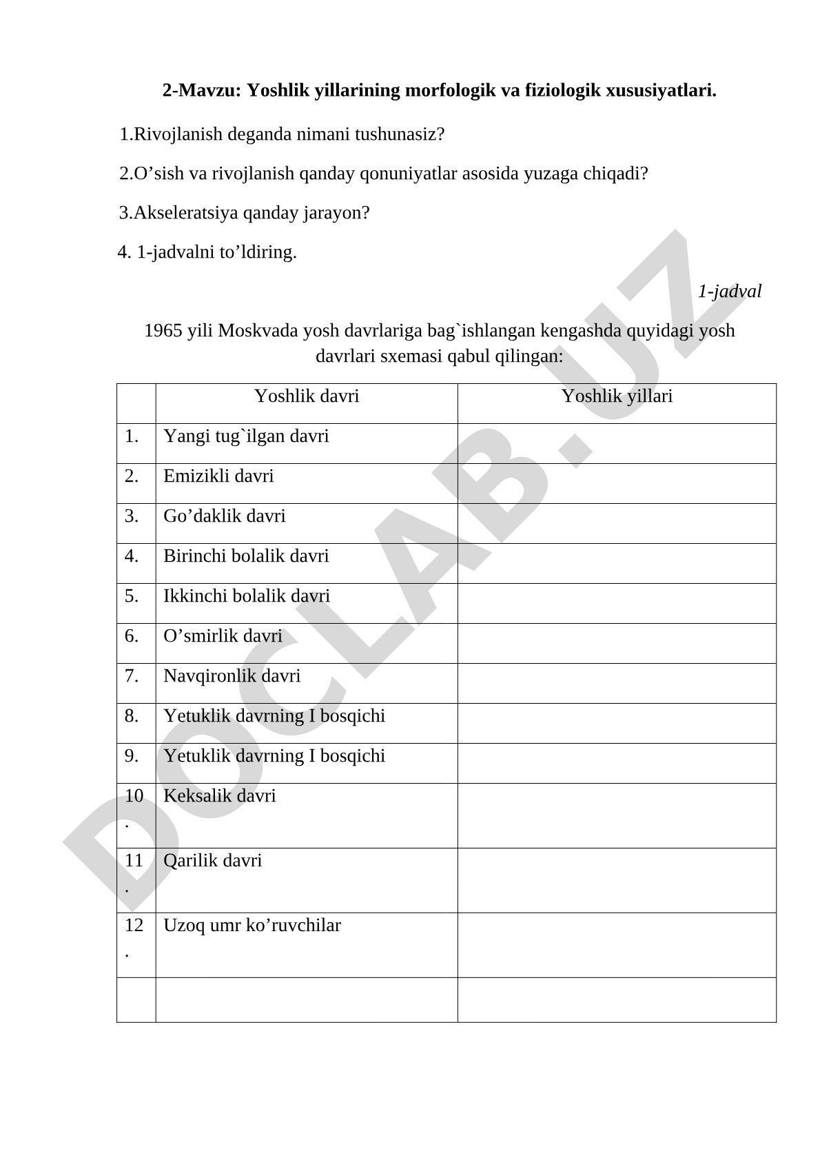 Yoshlik yillarining morfologik va fiziologik xususiyatlari