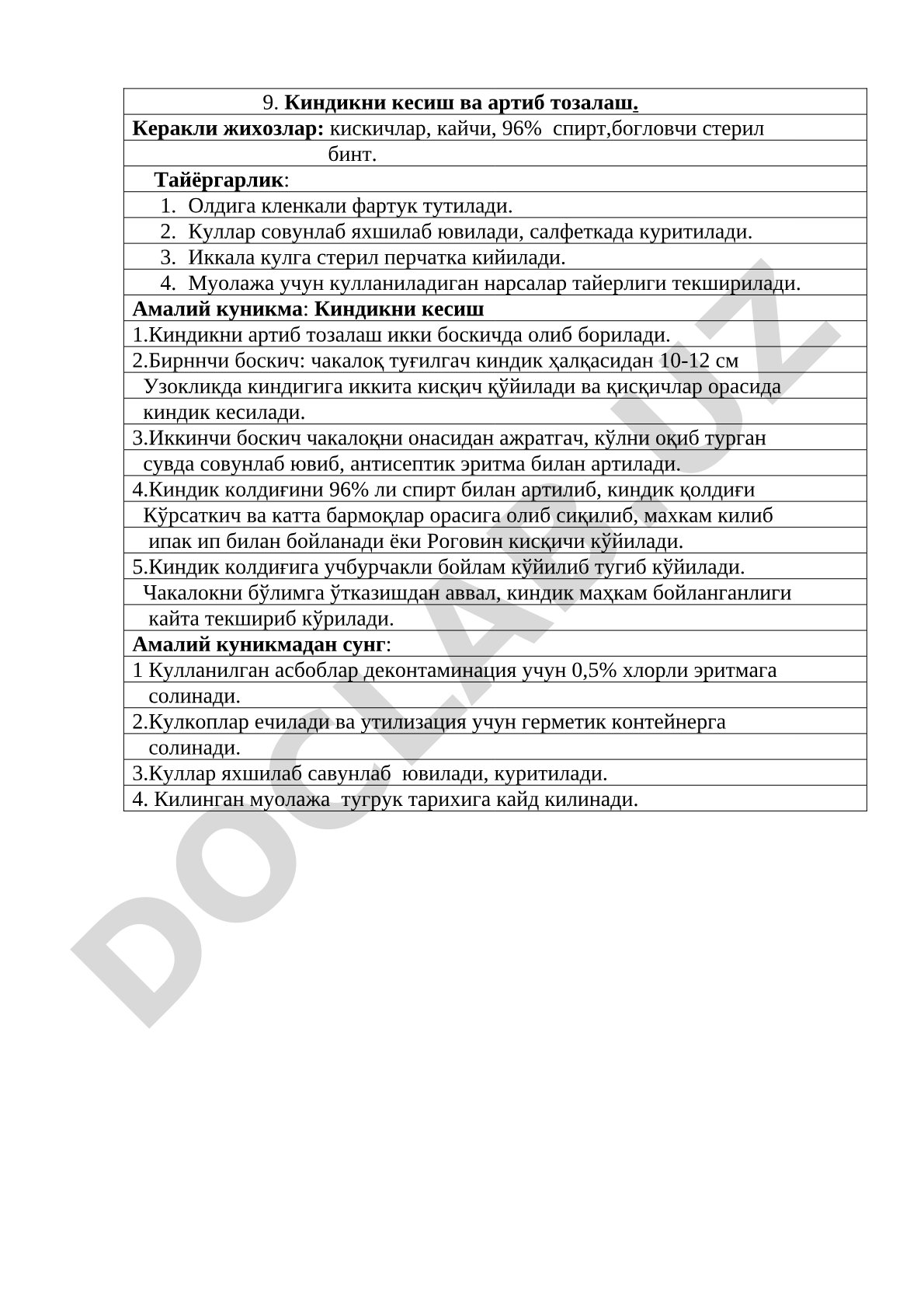 Киндикни кесиш ва артиб тозалаш