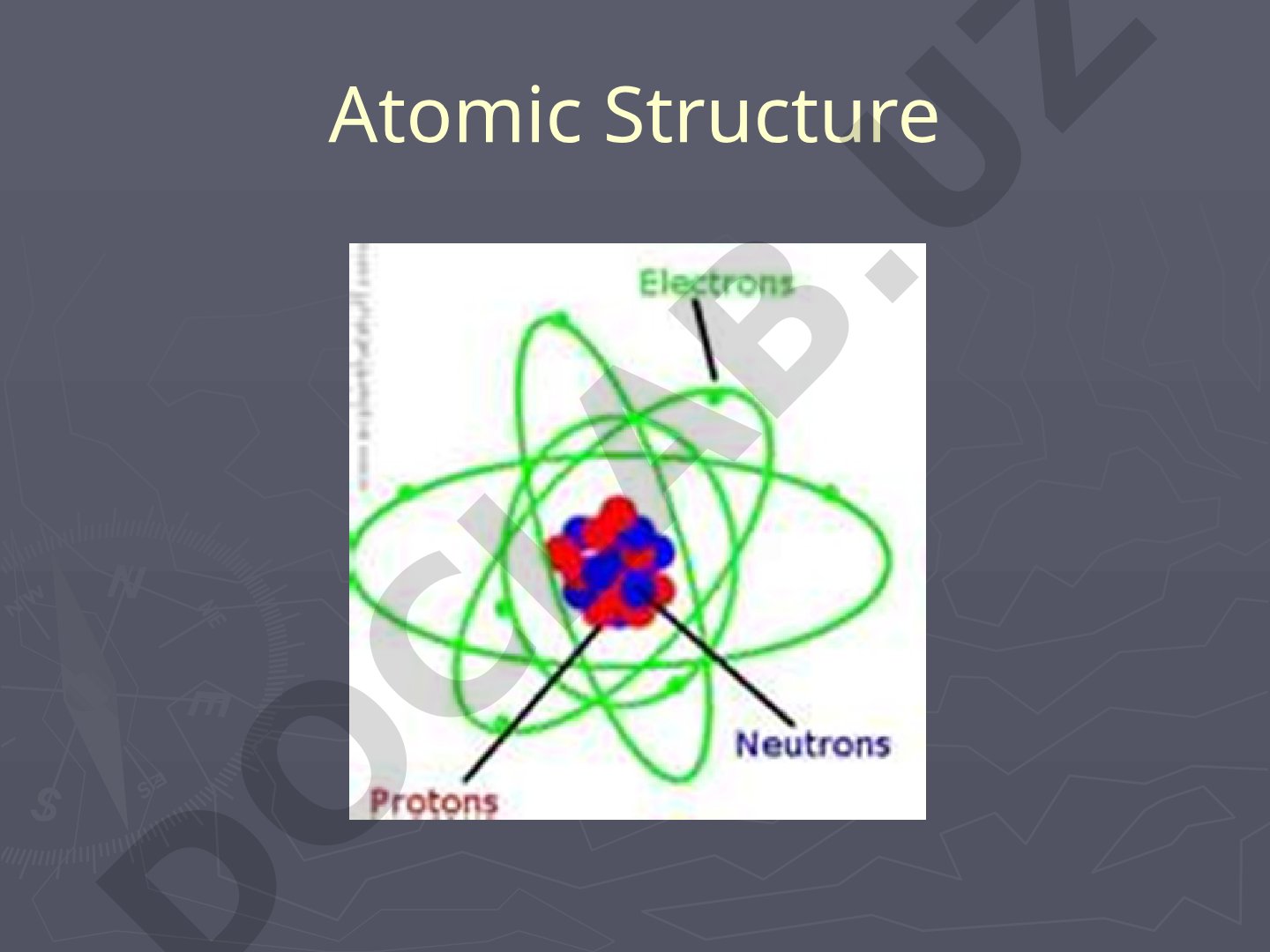 Atomic Structure: From Democritus to Thomson