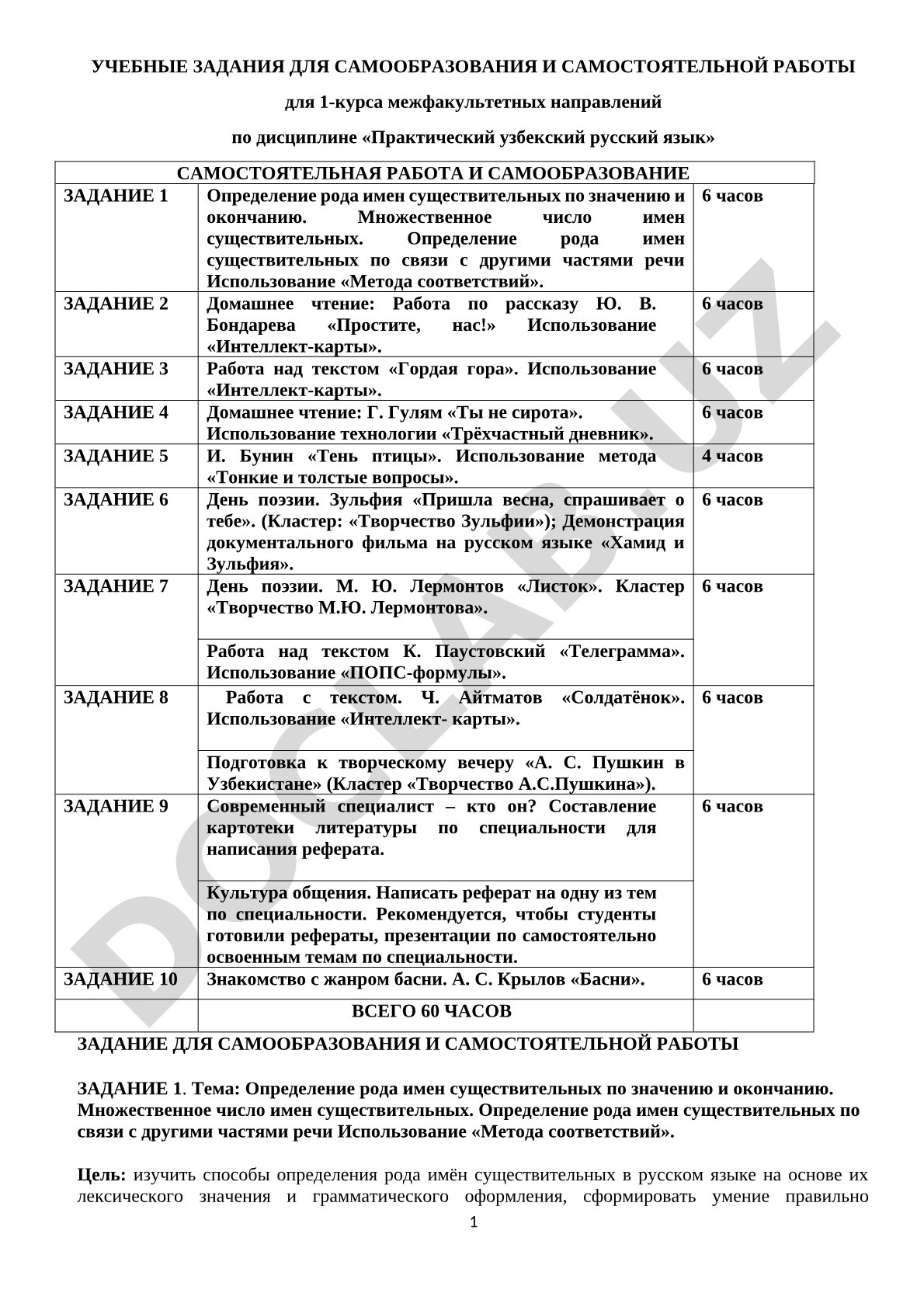 Учебные задания для самообразования по практическому русскому языку