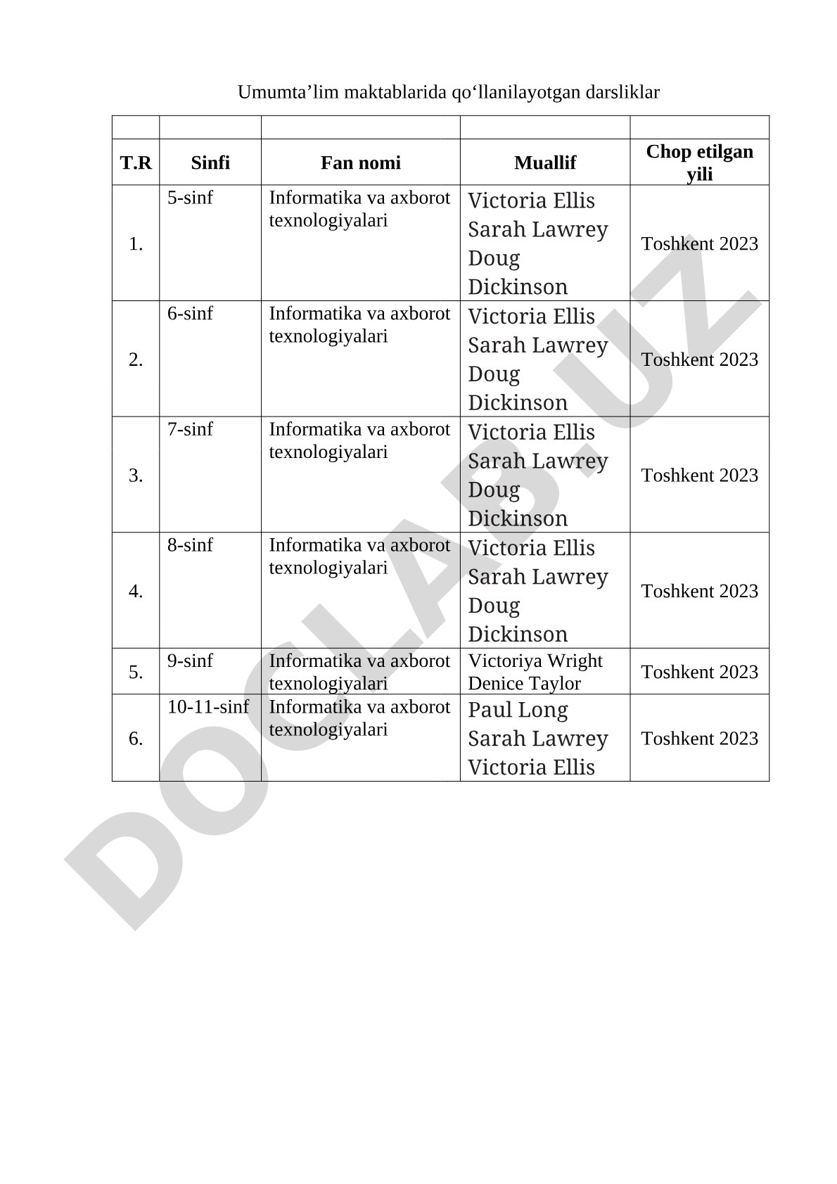 5-11-sinflar uchun informatika darsliklari