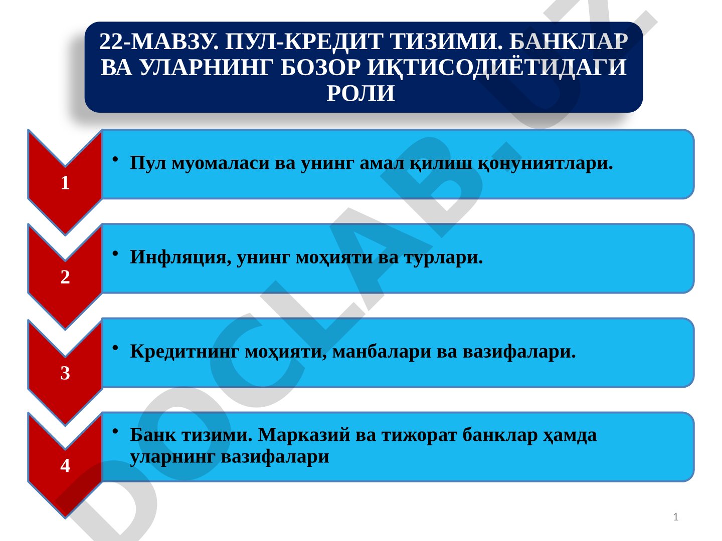 ПУЛ-КРЕДИТ ТИЗИМИ. БАНКЛАР ВА УЛАРНИНГ БОЗОР ИҚТИСОДИЁТИДАГИ РОЛИ