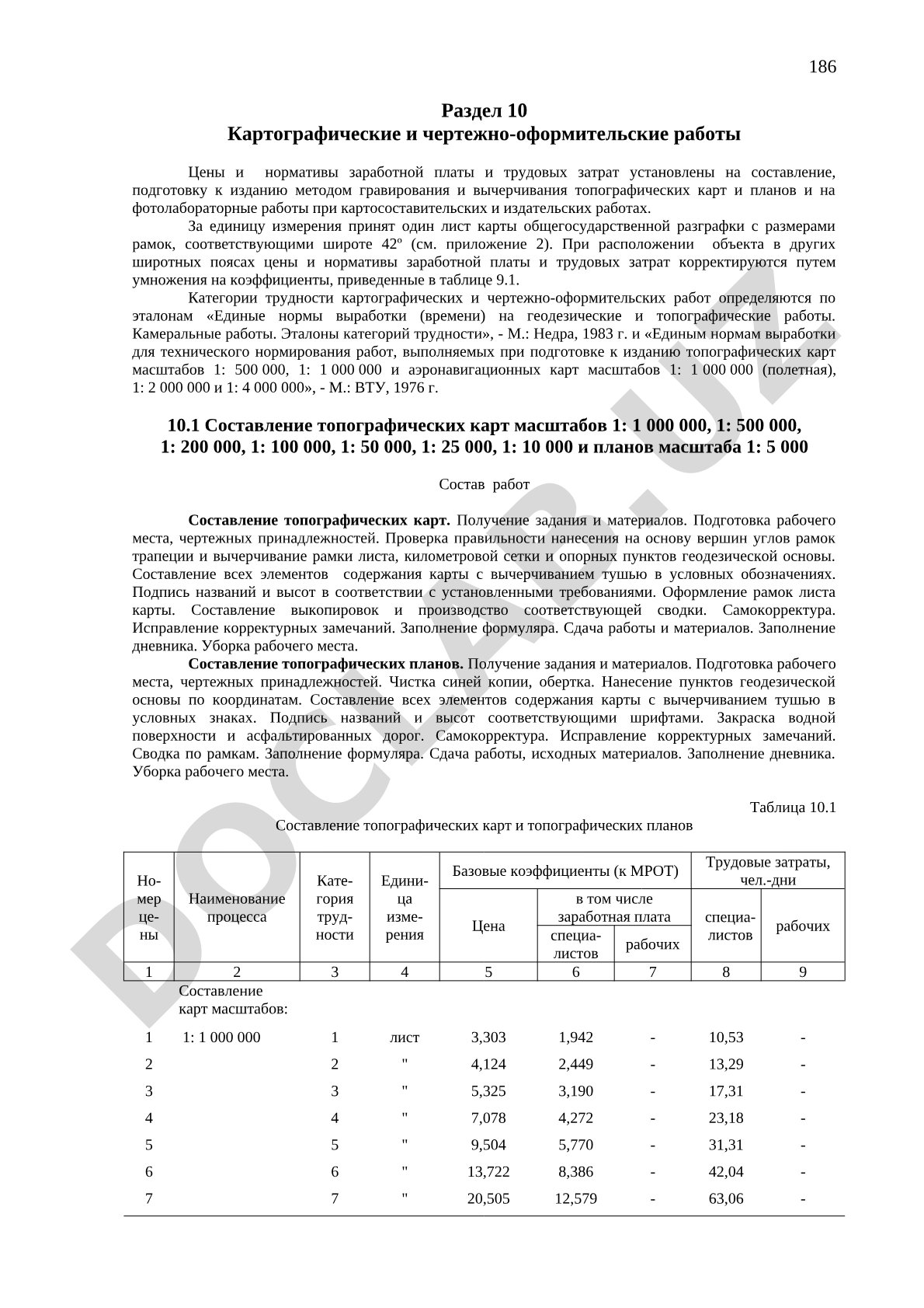 Картографические и чертежно-оформительские работы
