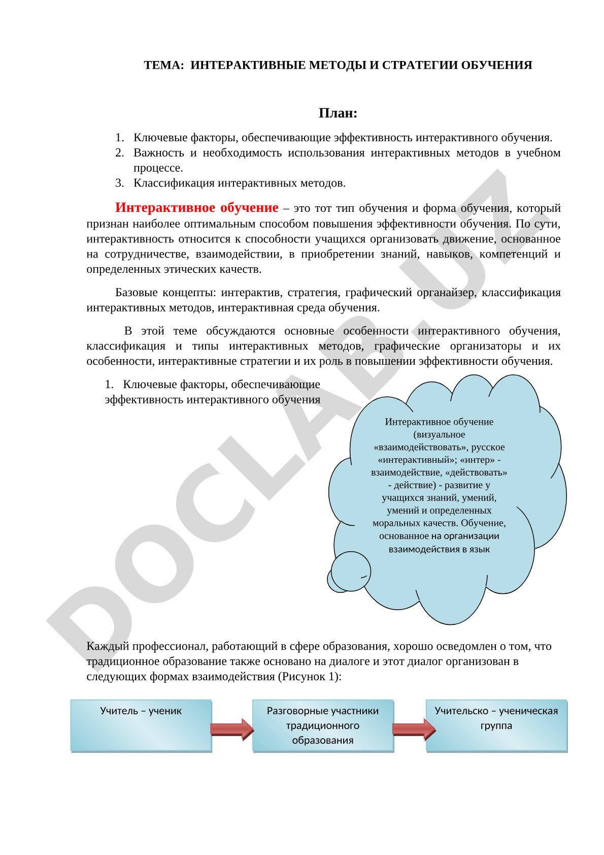 Интерактивные методы и стратегии обучения
