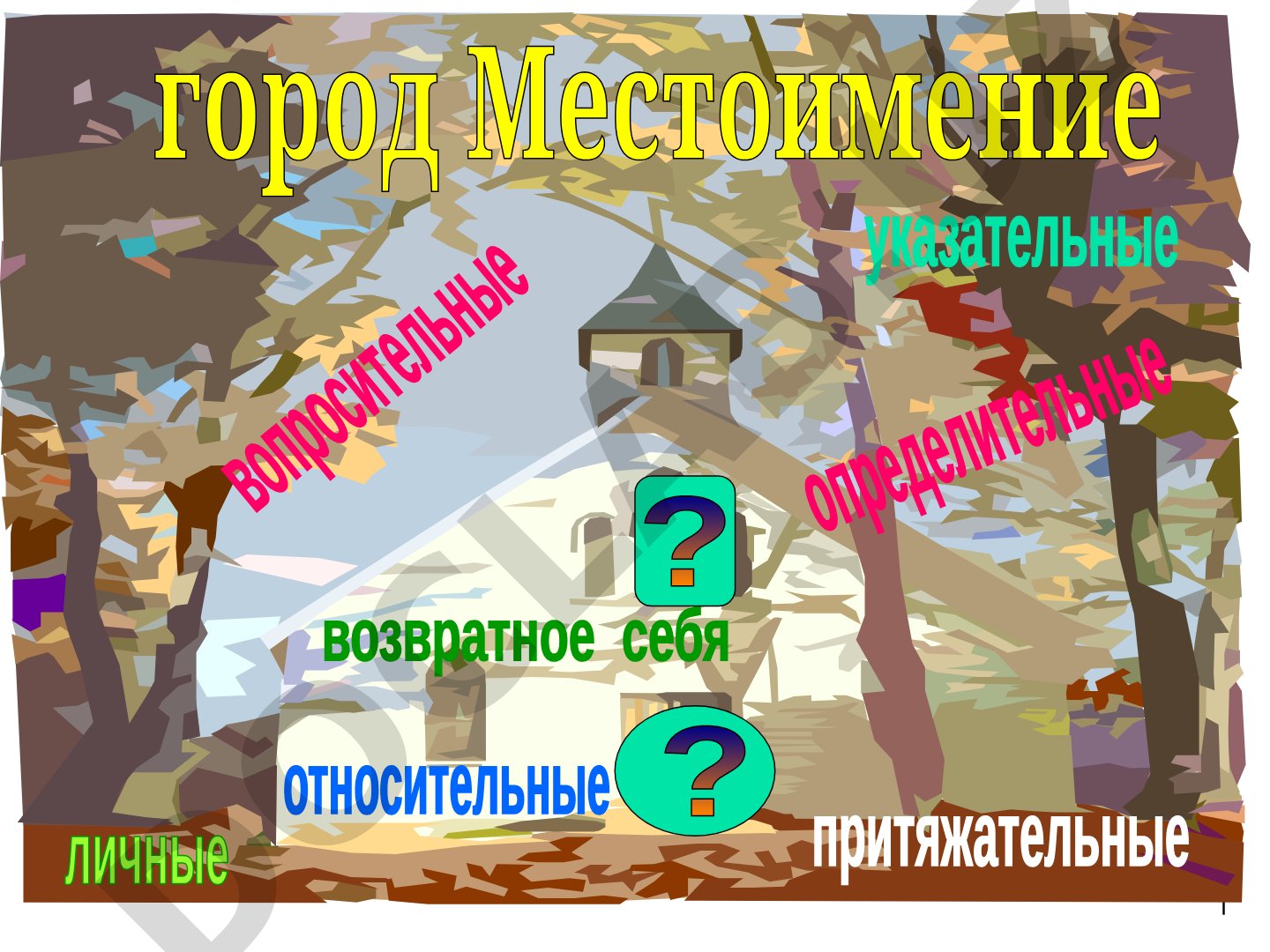 Неопределённые местоимения в русском языке