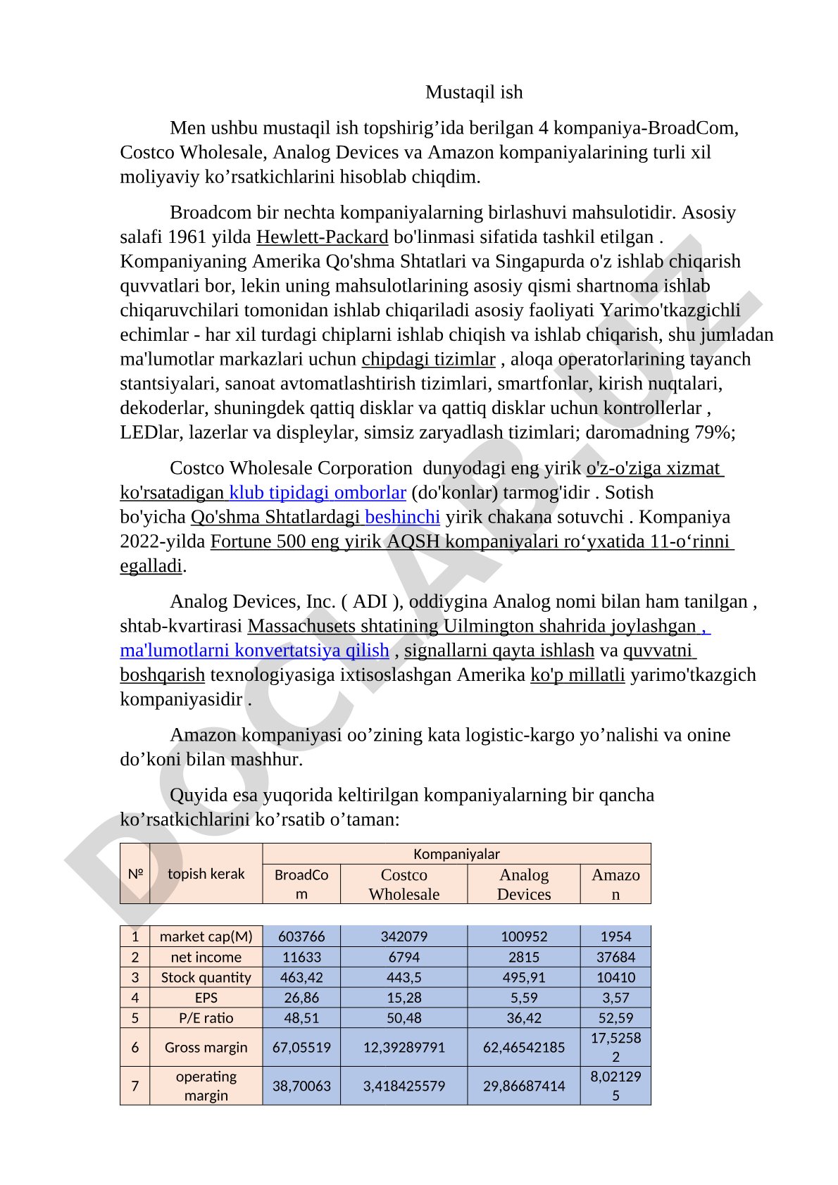 Broadcom, Costco Wholesale, Analog Devices va Amazon kompaniyalari moliyaviy ko'rsatkichlari