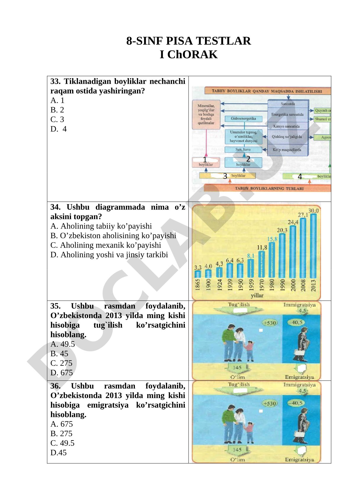 8-sinf PISA testlari: aholi geografiyasi (I va II chorak)