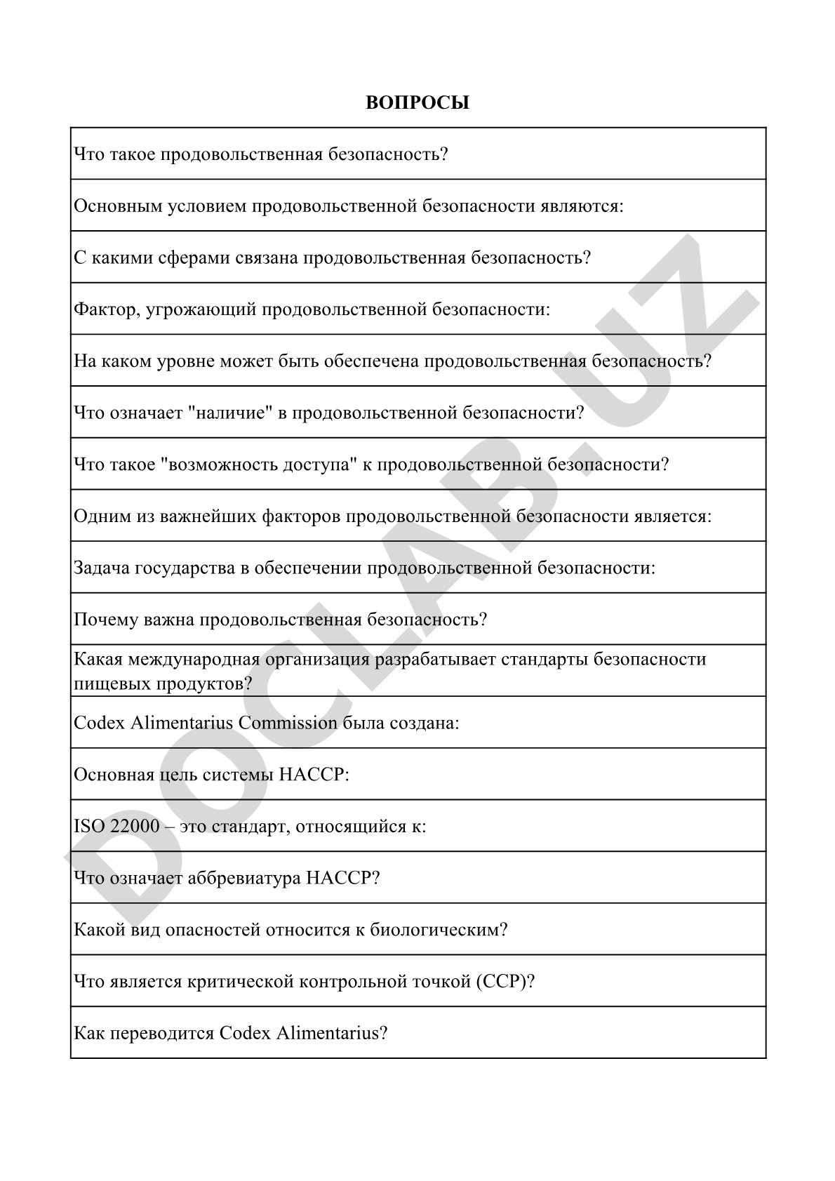 Продовольственная безопасность: вопросы и ответы