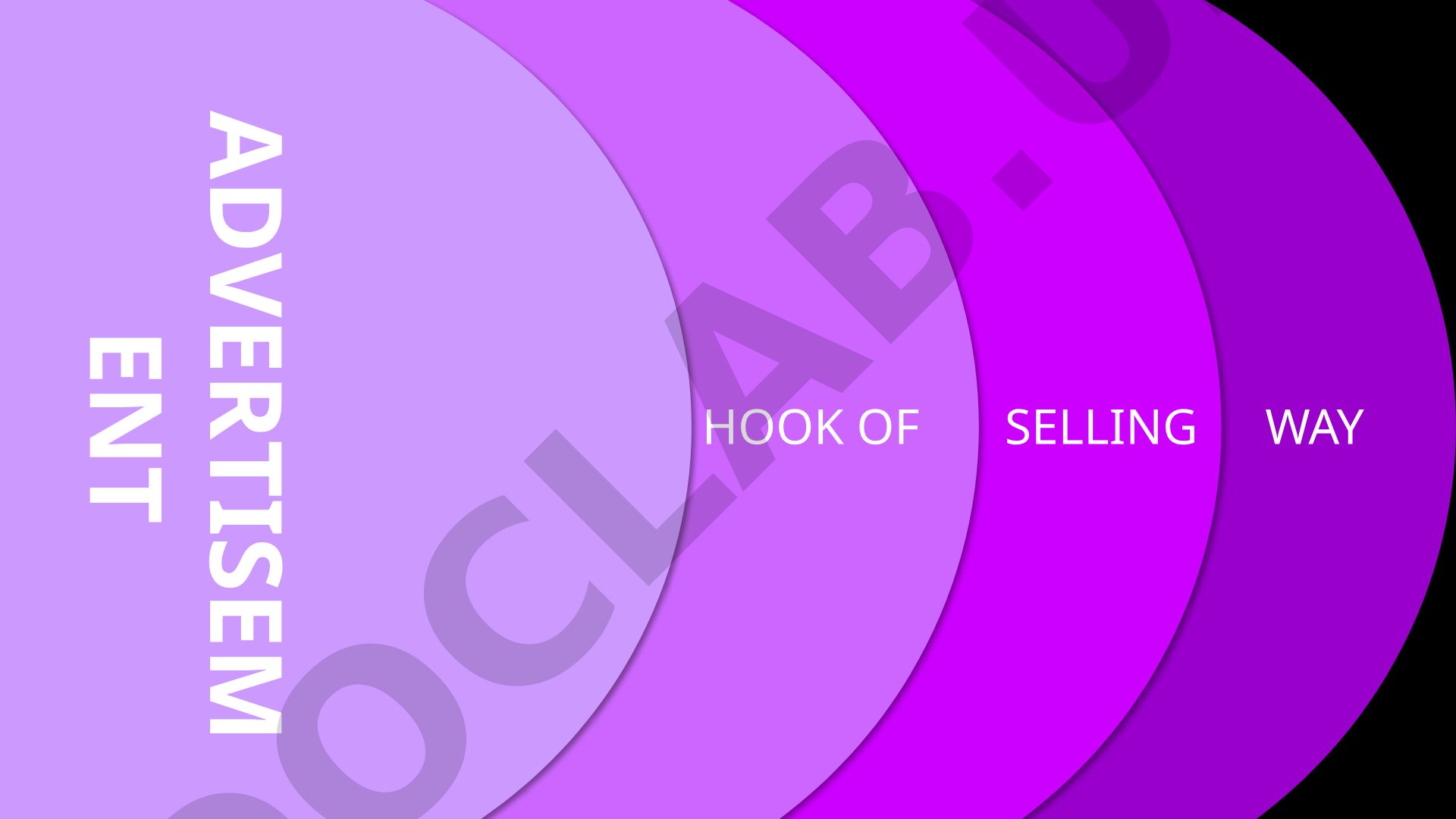 Advertisement hook of selling way