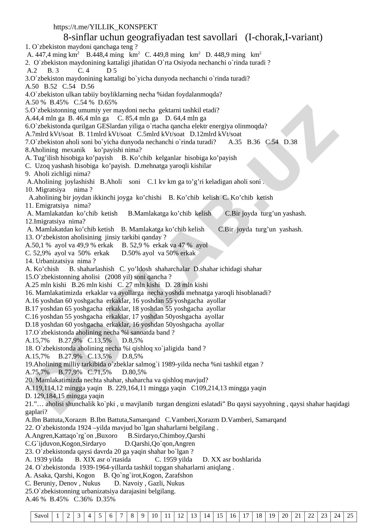 8-sinflar uchun geografiyadan I-chorak test savollari