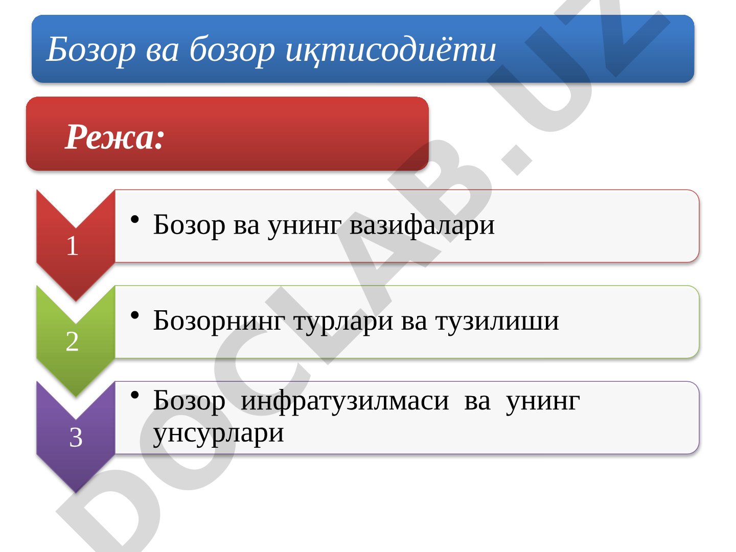 Бозор ва бозор иқтисодиёти