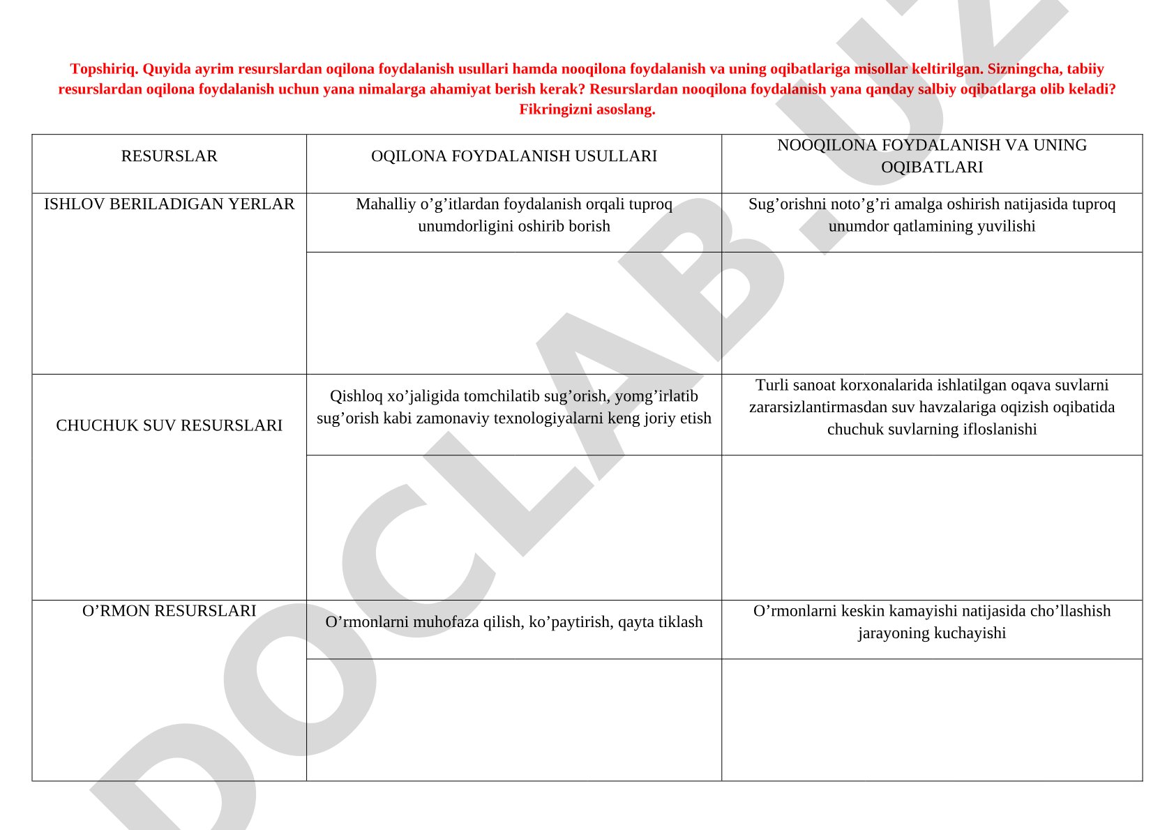 Tabiiy resurslardan oqilona foydalanish