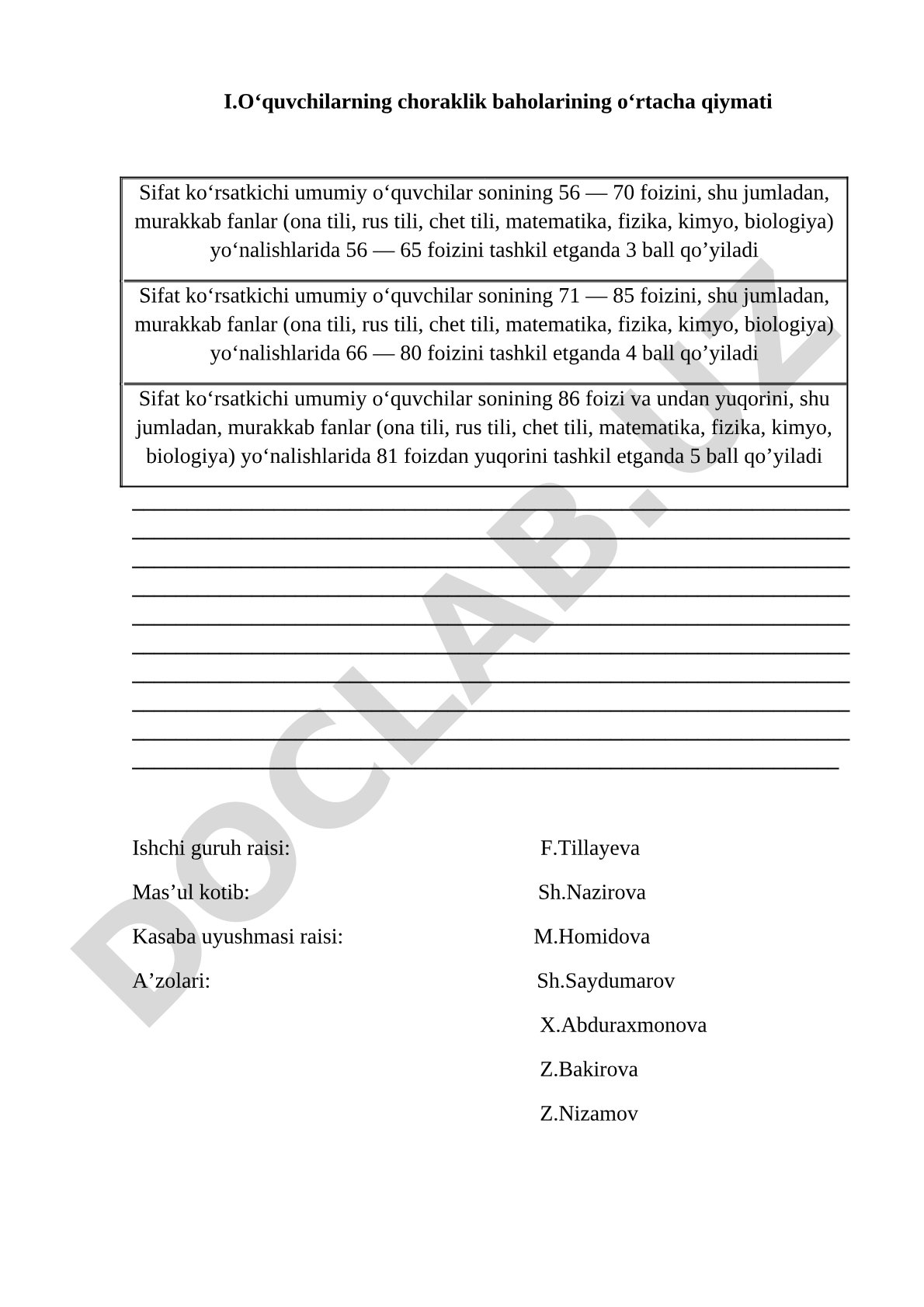 Sifat ko'rsatkichi bo'yicha baholash mezonlari