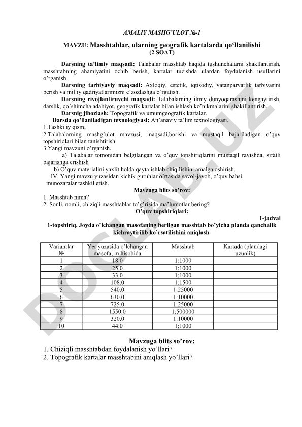 Masshtablar, ularning geografik kartalarda qo‘llanilishi