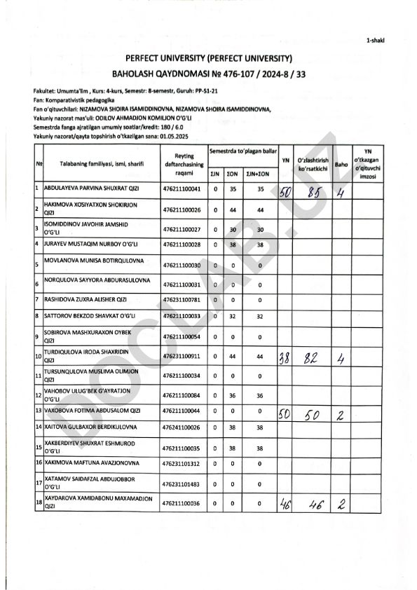 O'zbekiston Respublikasida turizm sohasining rivojlanishi va uning iqtisodiyotga ta'siri